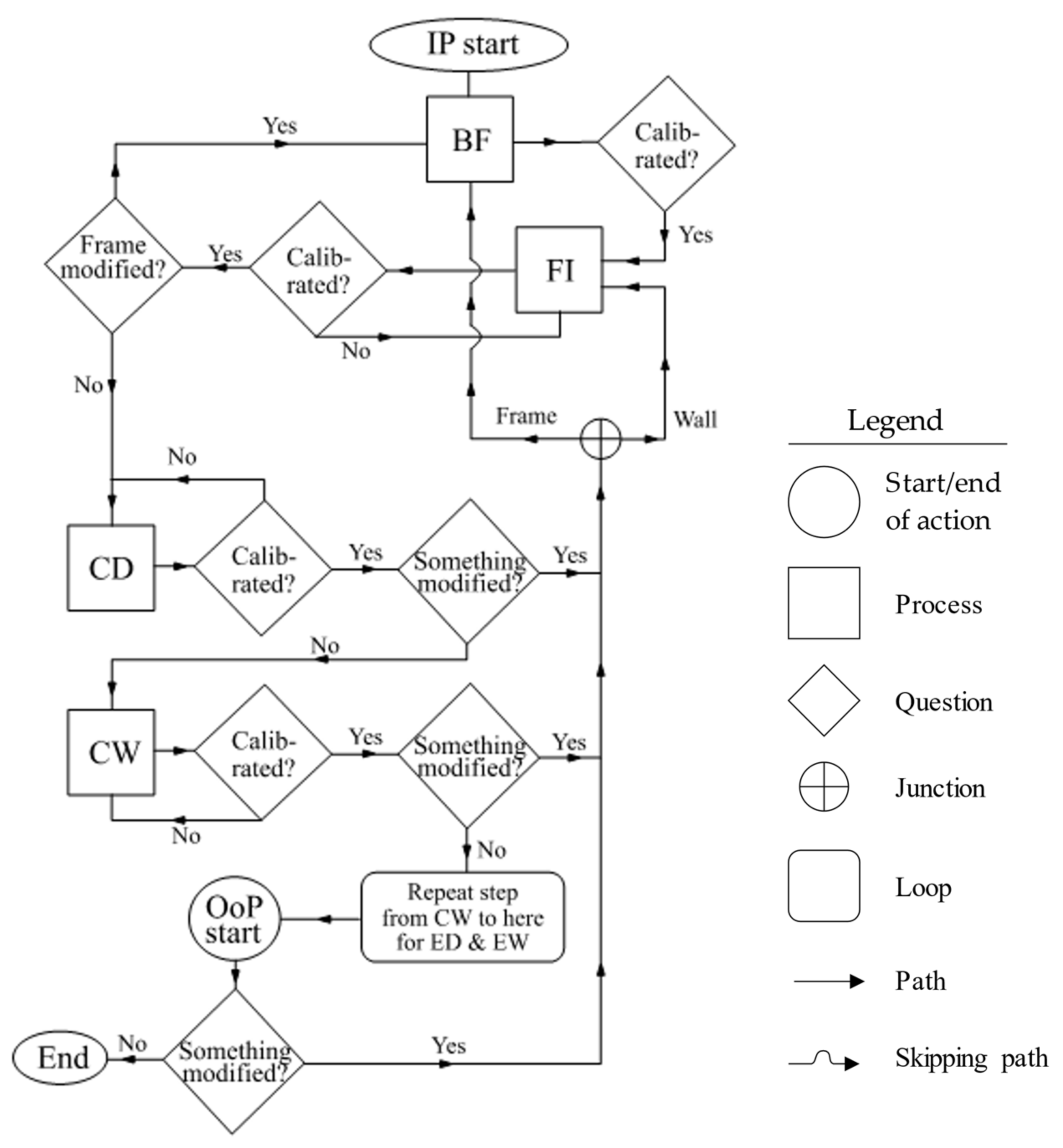 Geosciences 11 00468 g004
