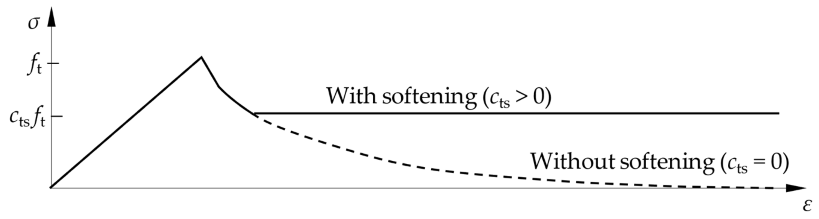 Geosciences 11 00468 g008