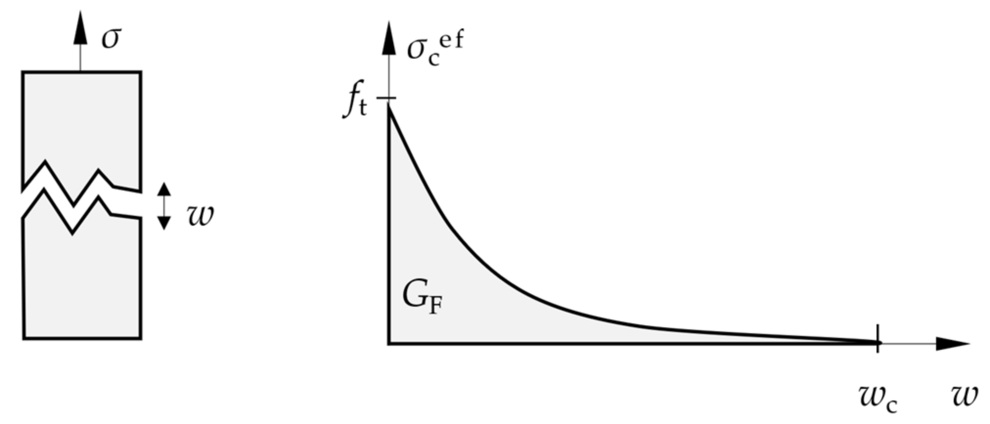 Geosciences 11 00468 g009