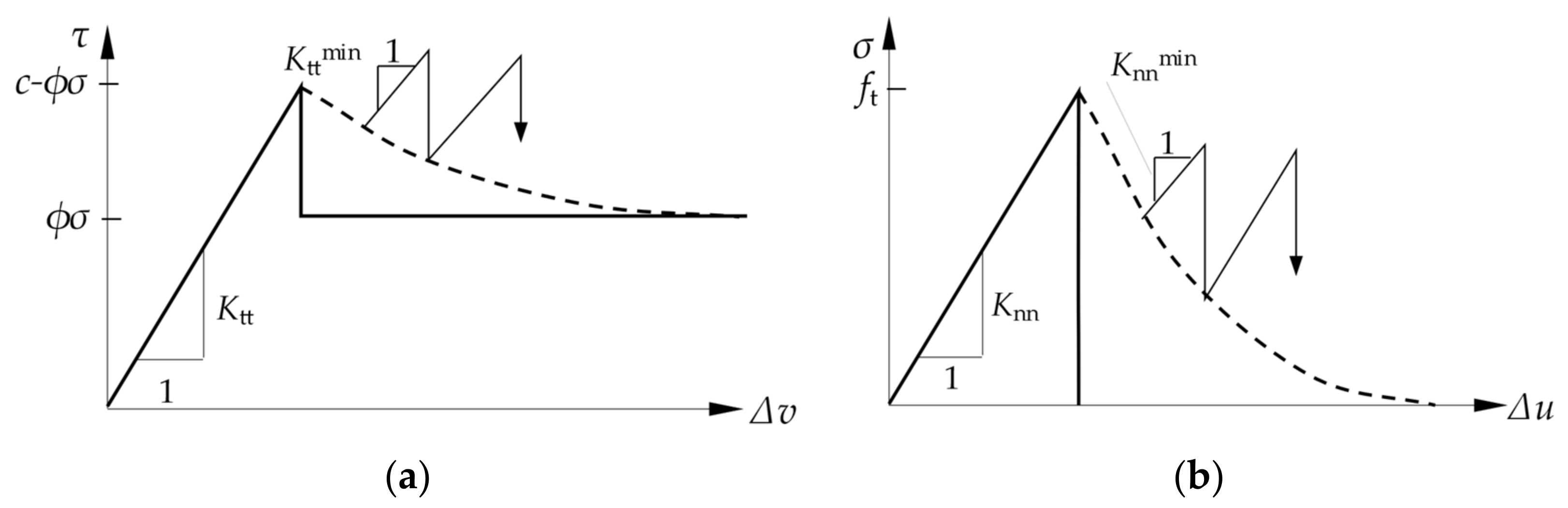 Geosciences 11 00468 g013