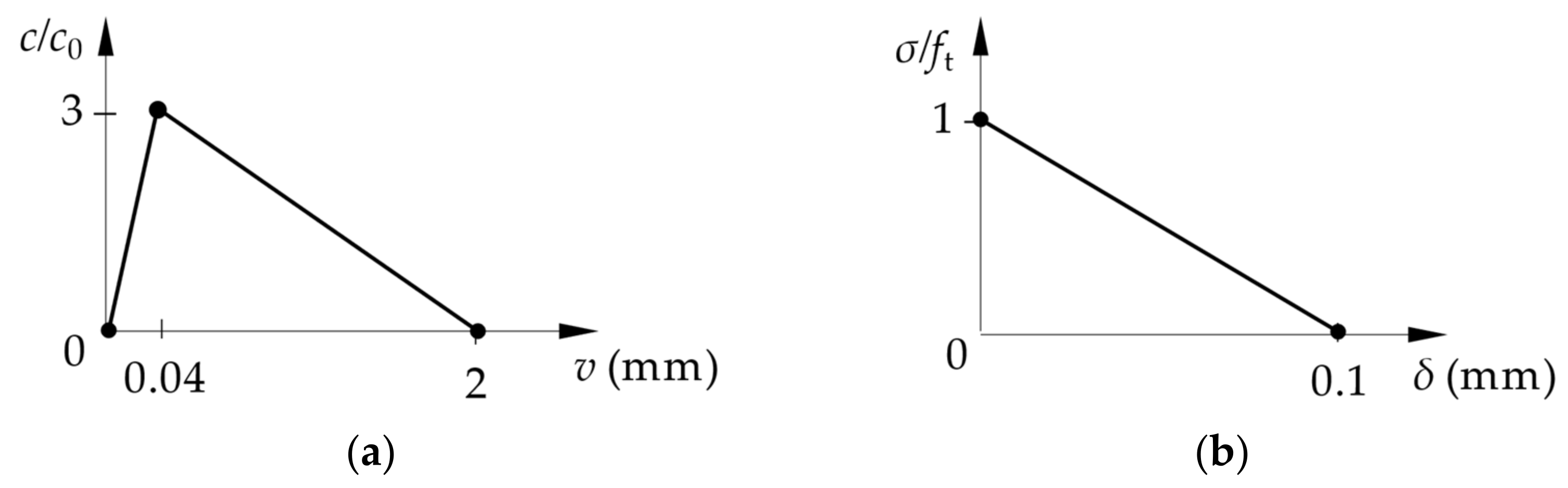 Geosciences 11 00468 g014