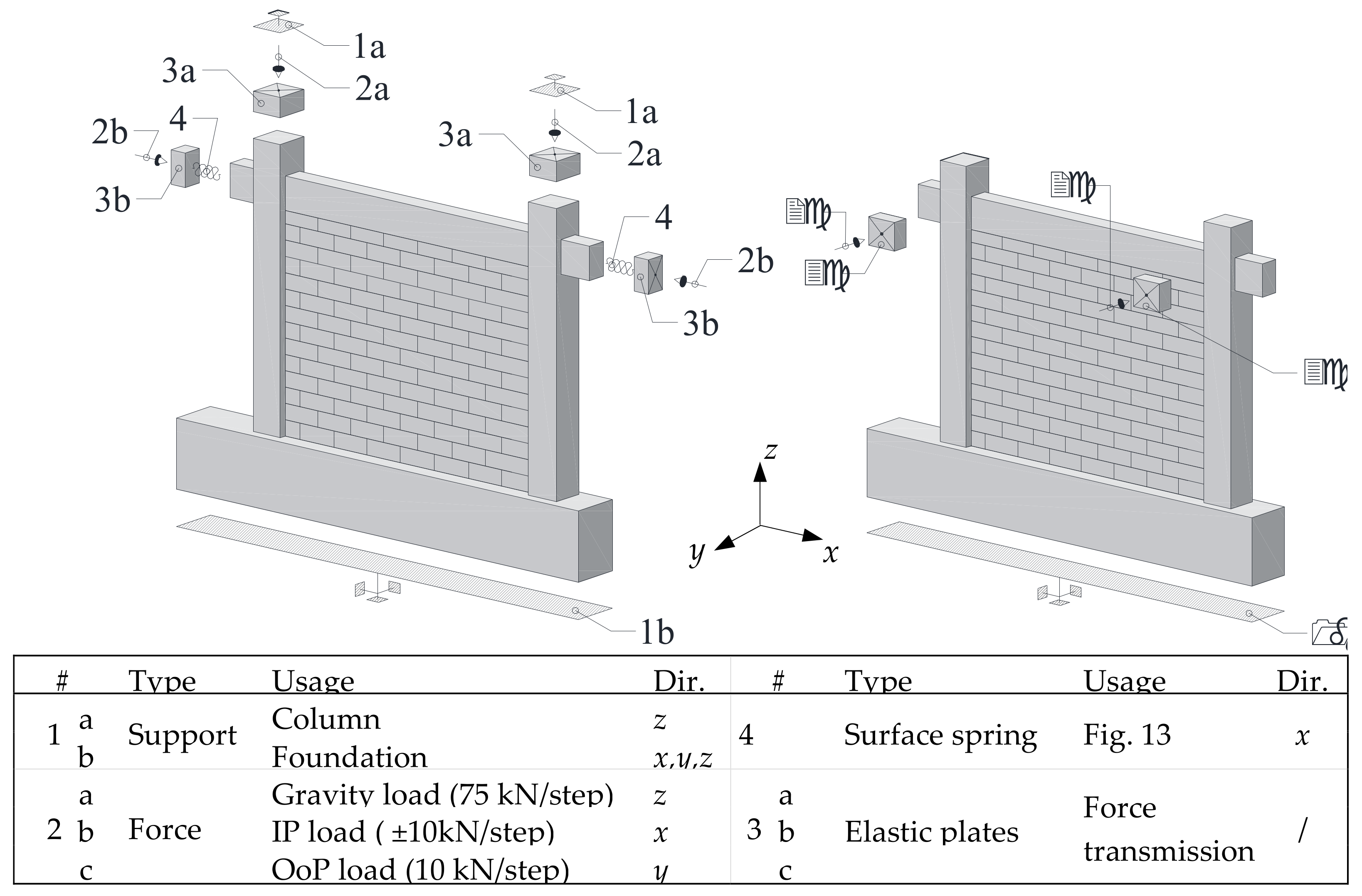 Geosciences 11 00468 g016
