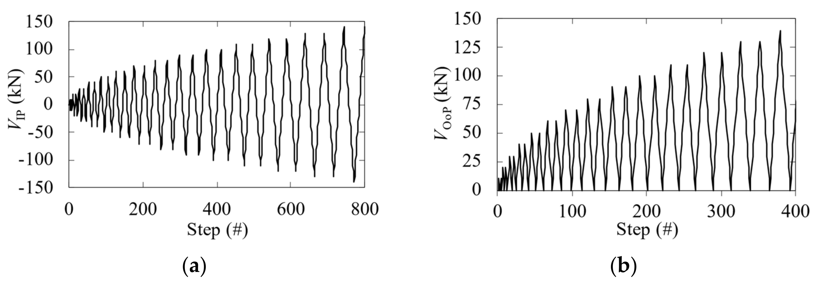 Geosciences 11 00468 g018