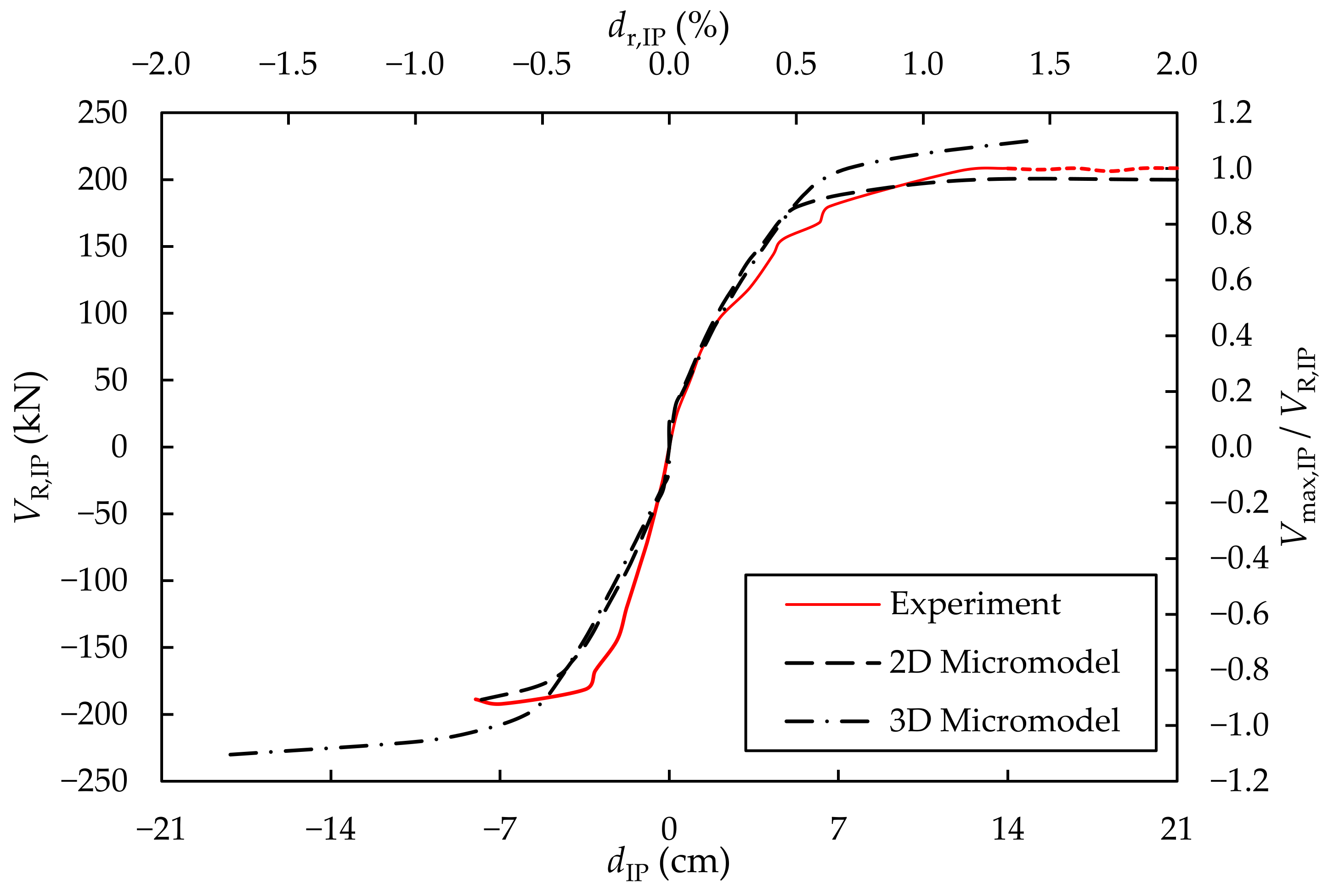 Geosciences 11 00468 g019