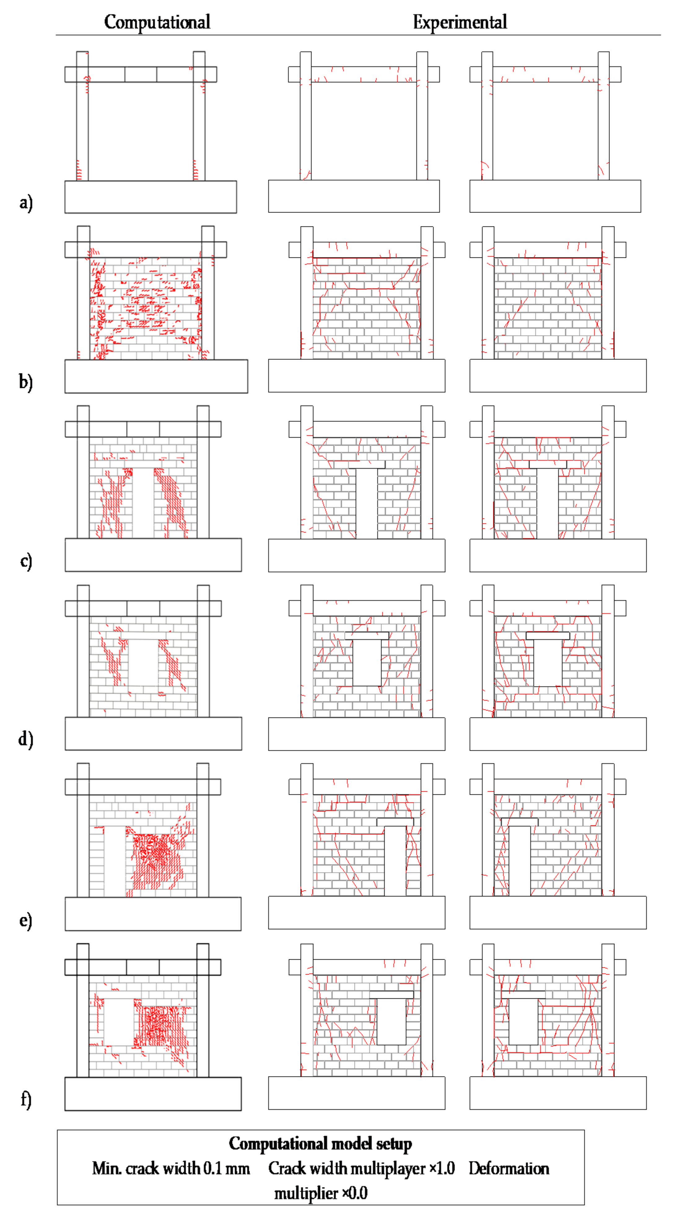 Geosciences 11 00468 g021