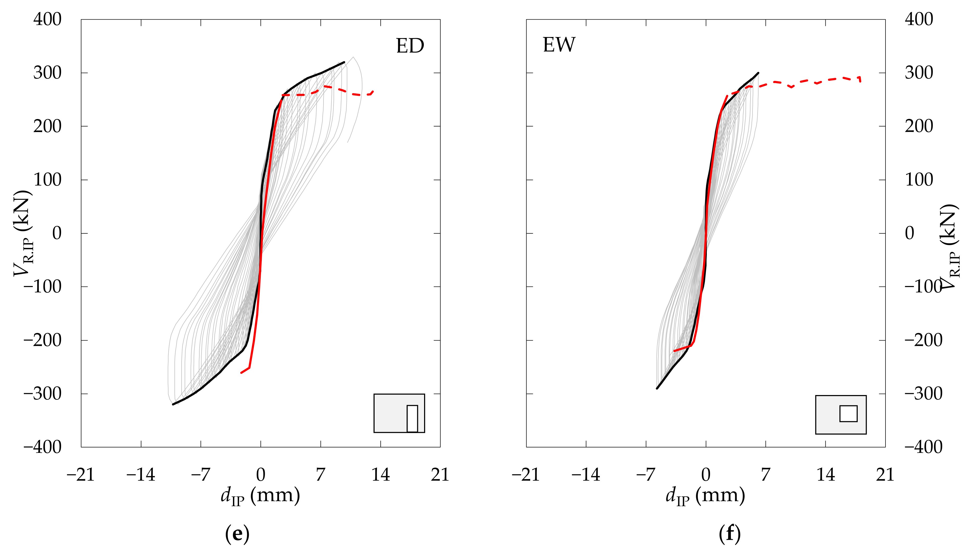 Geosciences 11 00468 g022b