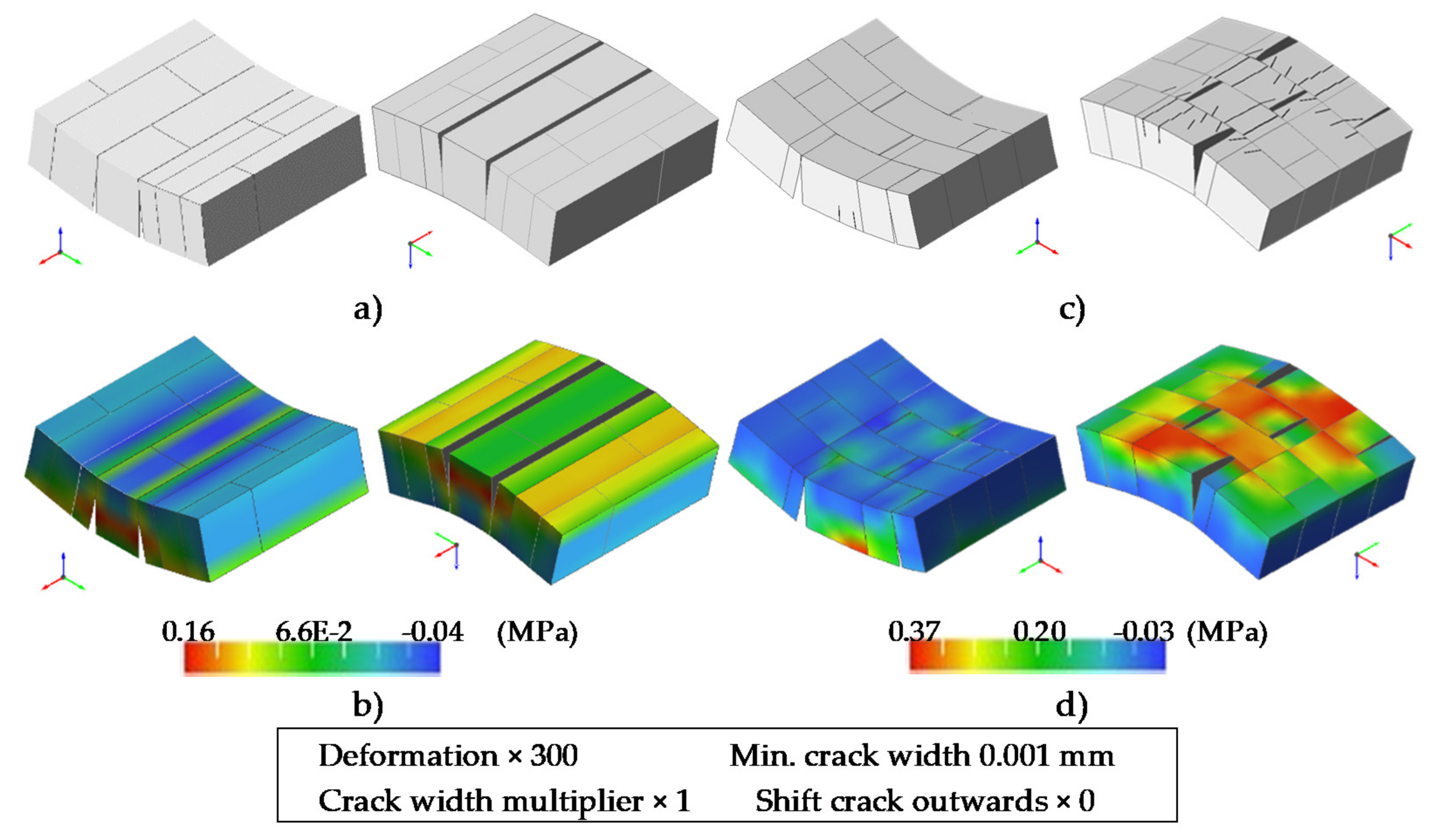 Geosciences 11 00468 g023