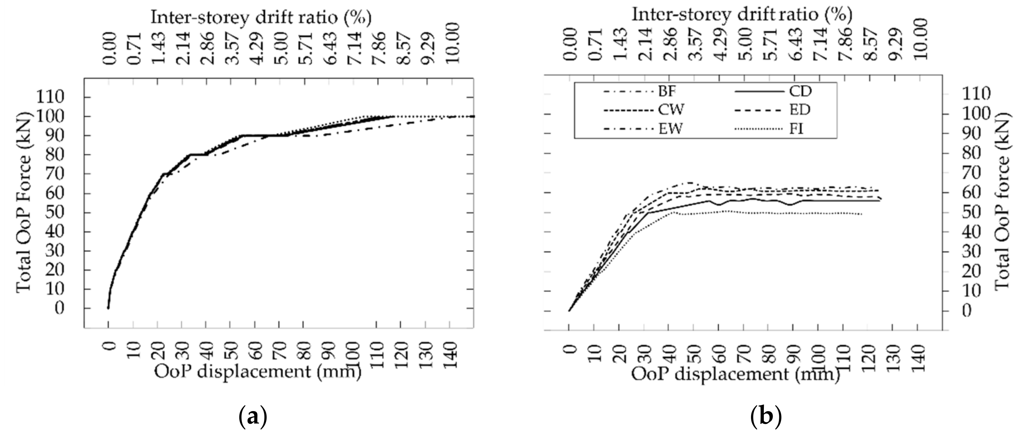 Geosciences 11 00468 g024