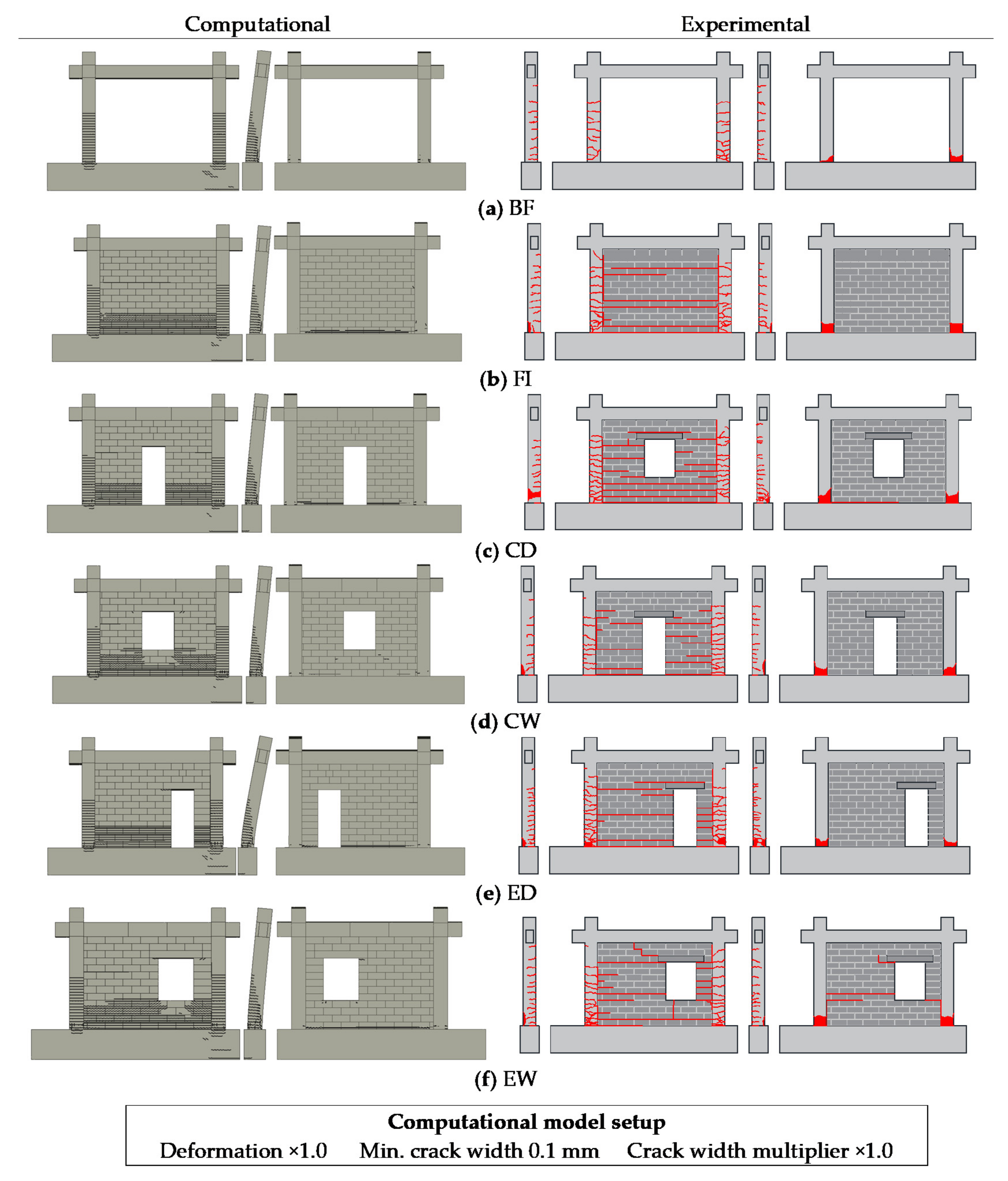 Geosciences 11 00468 g025