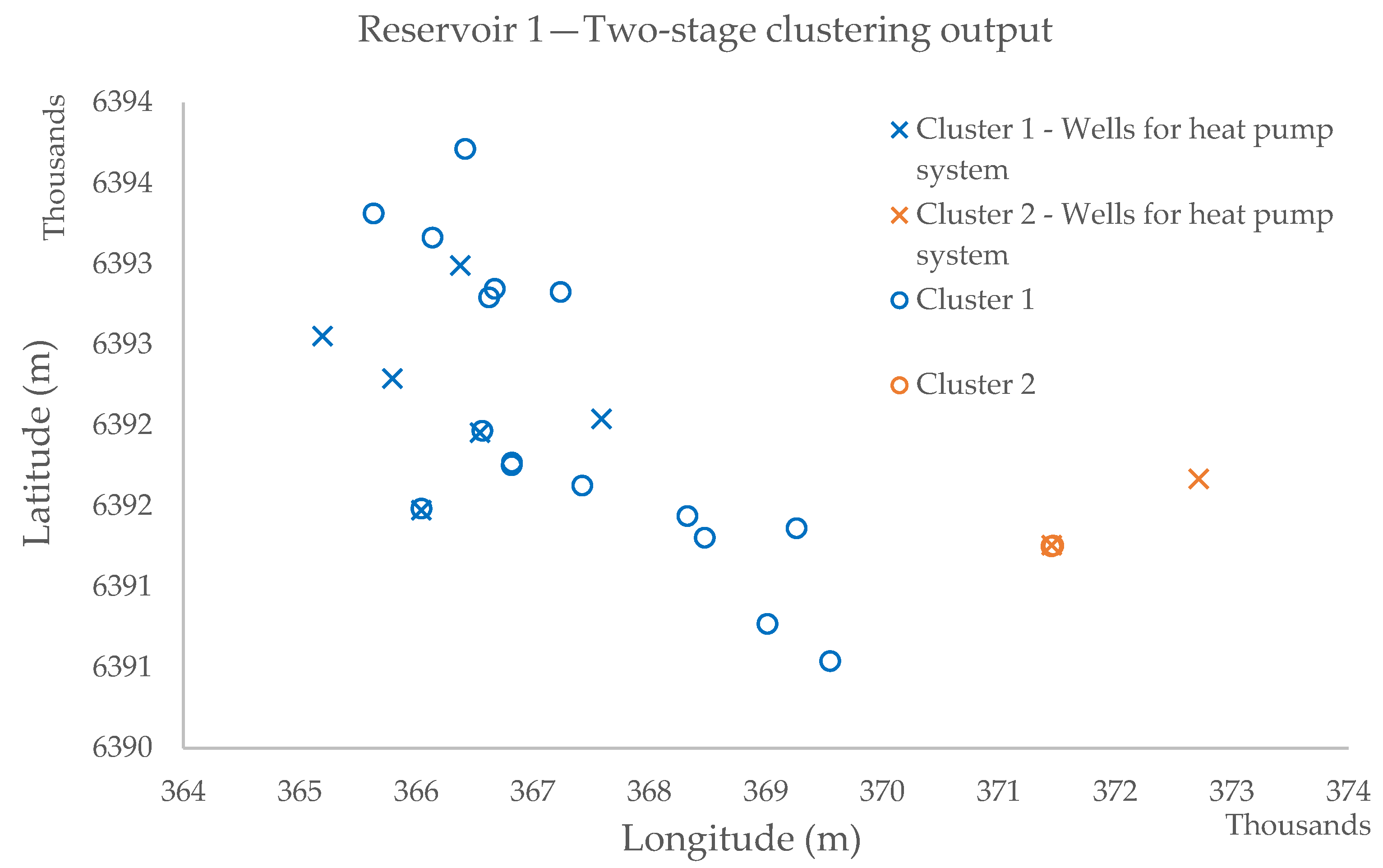 Geosciences 11 00470 g003
