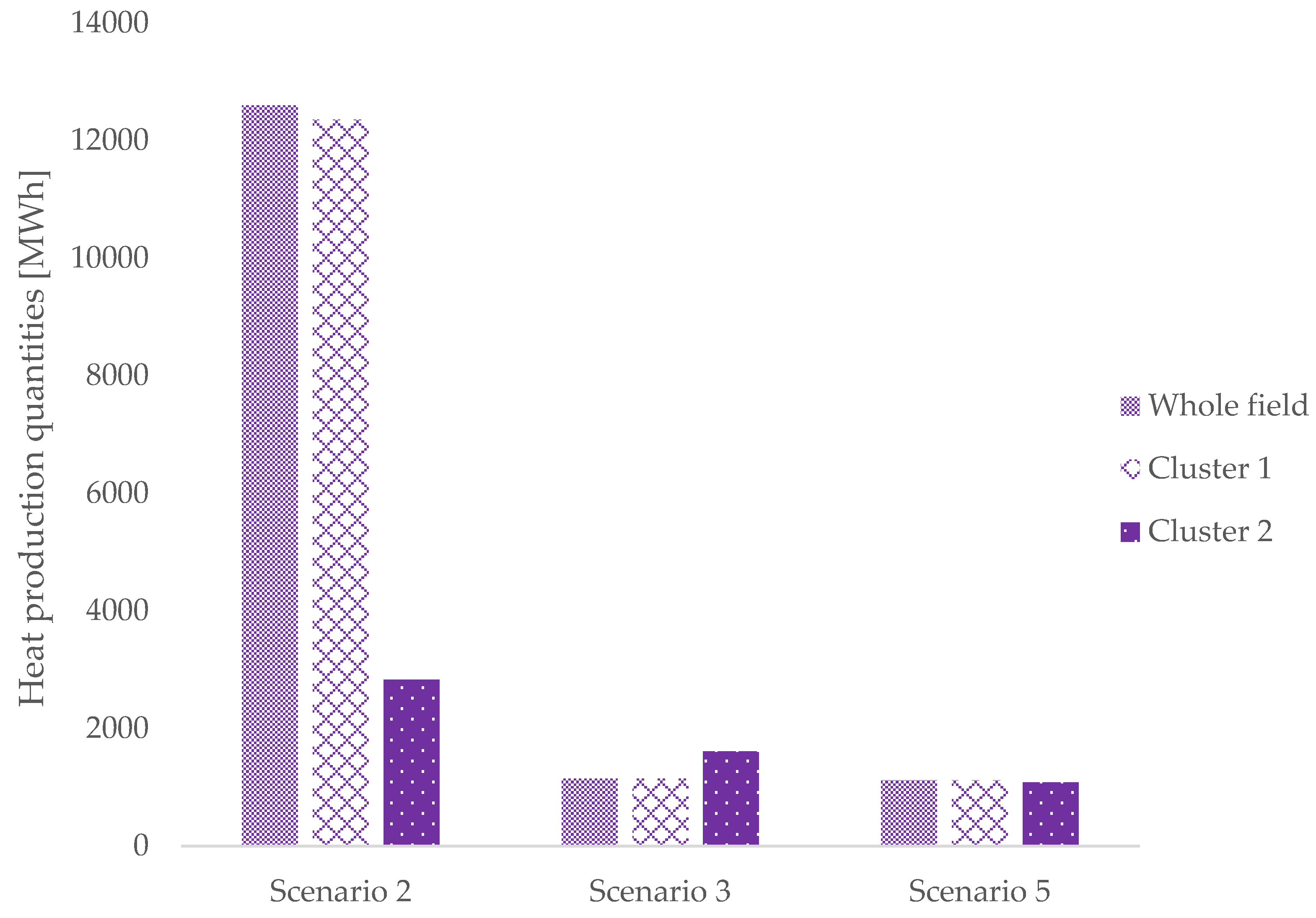 Geosciences 11 00470 g004