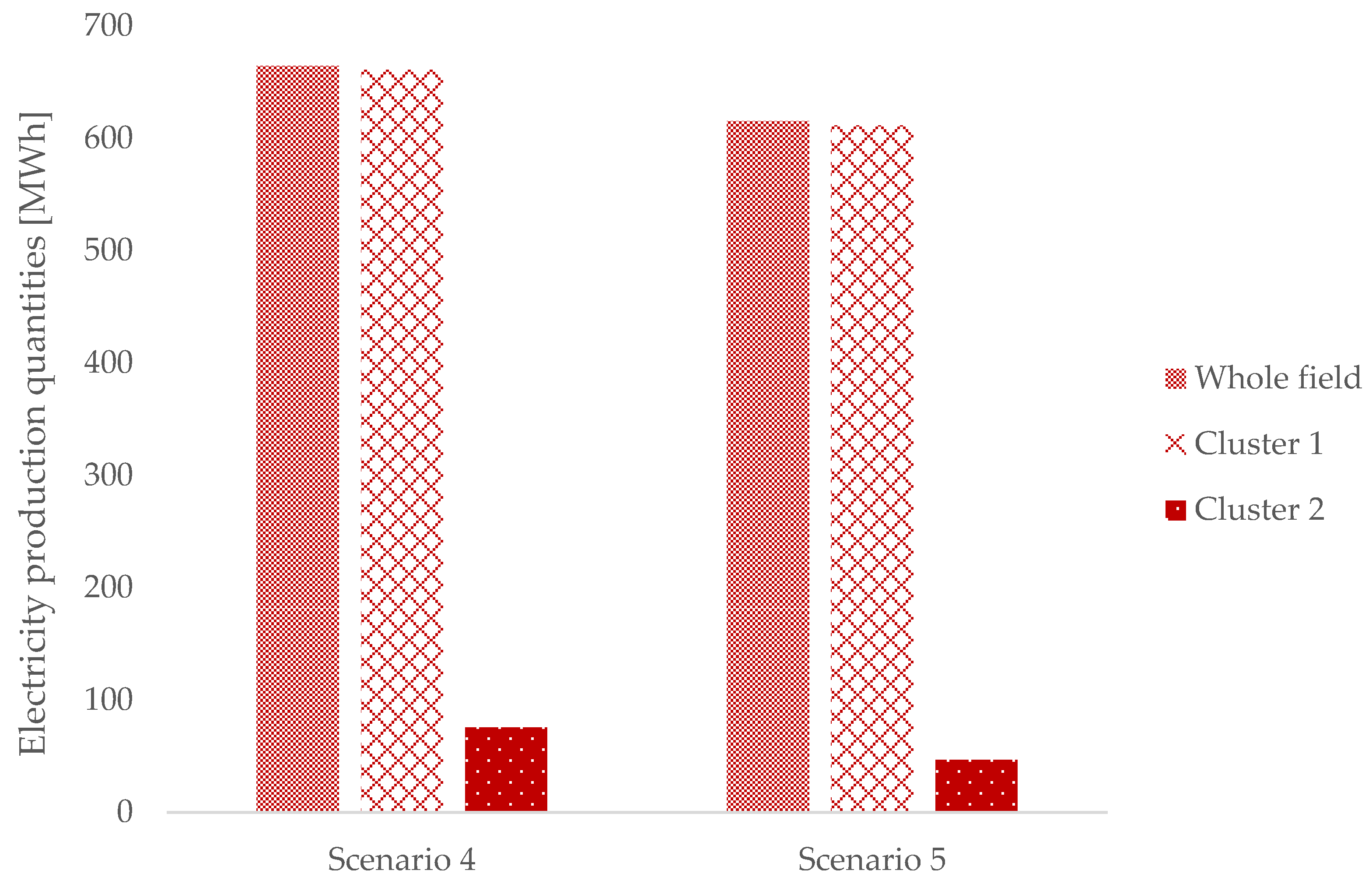 Geosciences 11 00470 g005