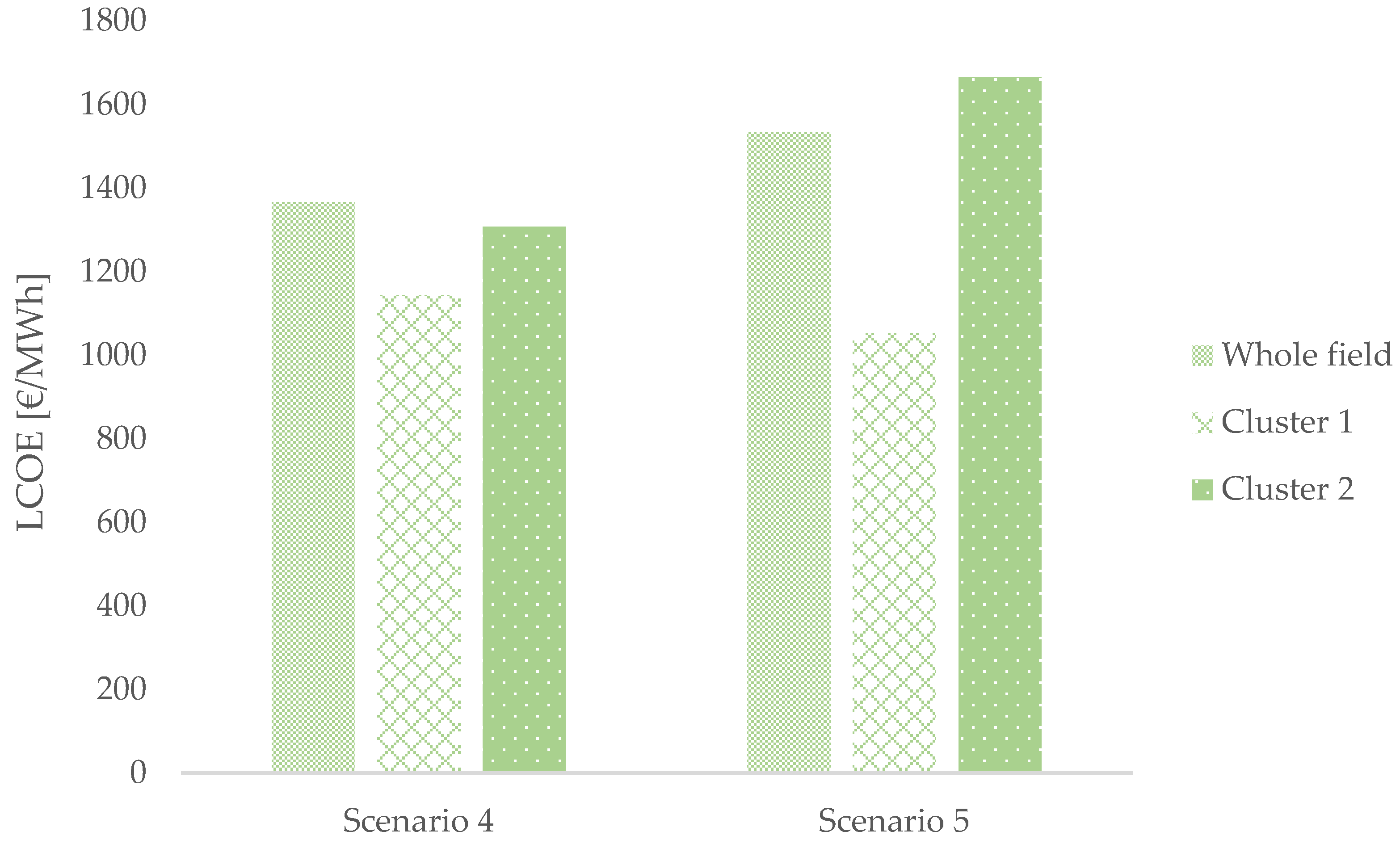 Geosciences 11 00470 g007