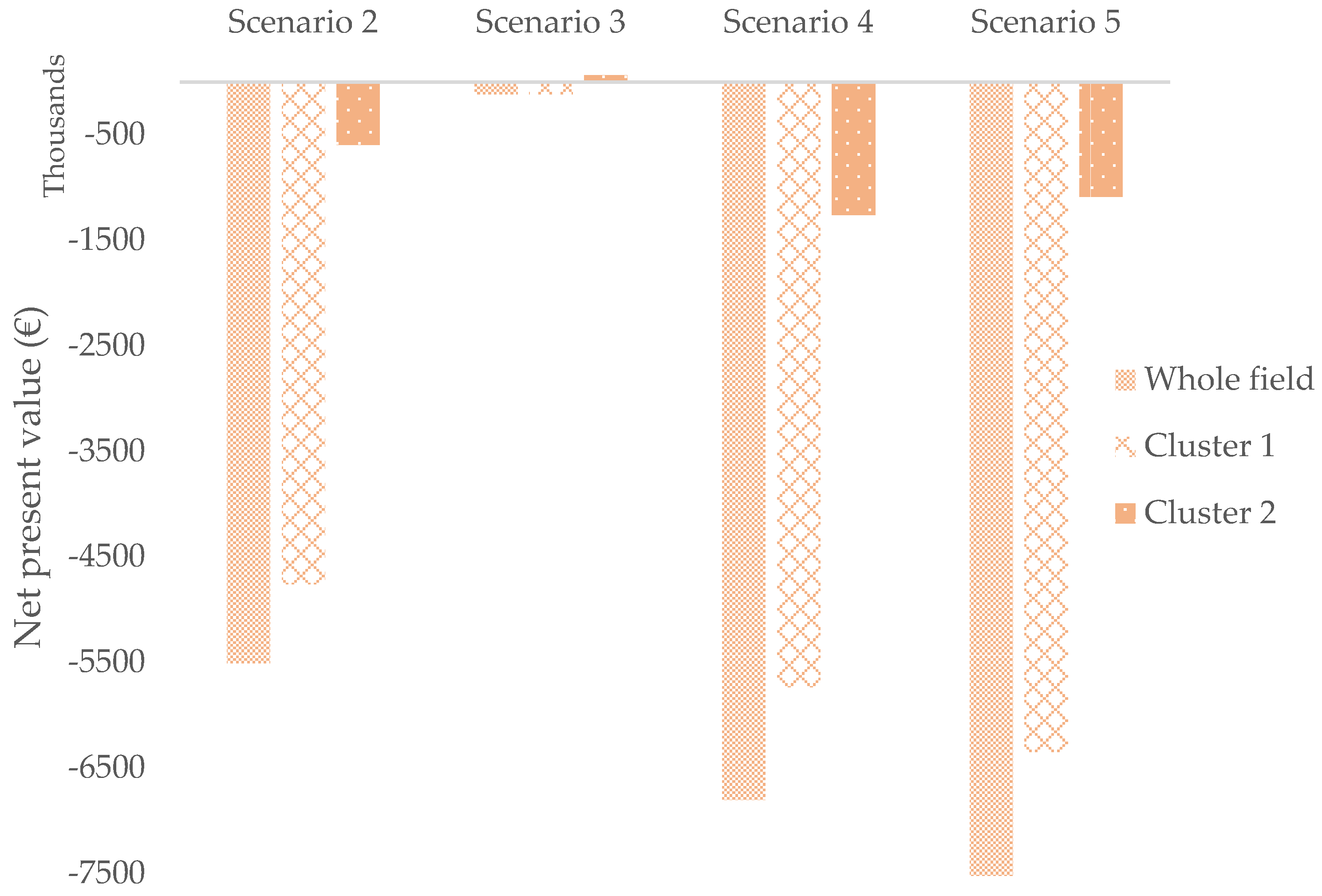 Geosciences 11 00470 g008