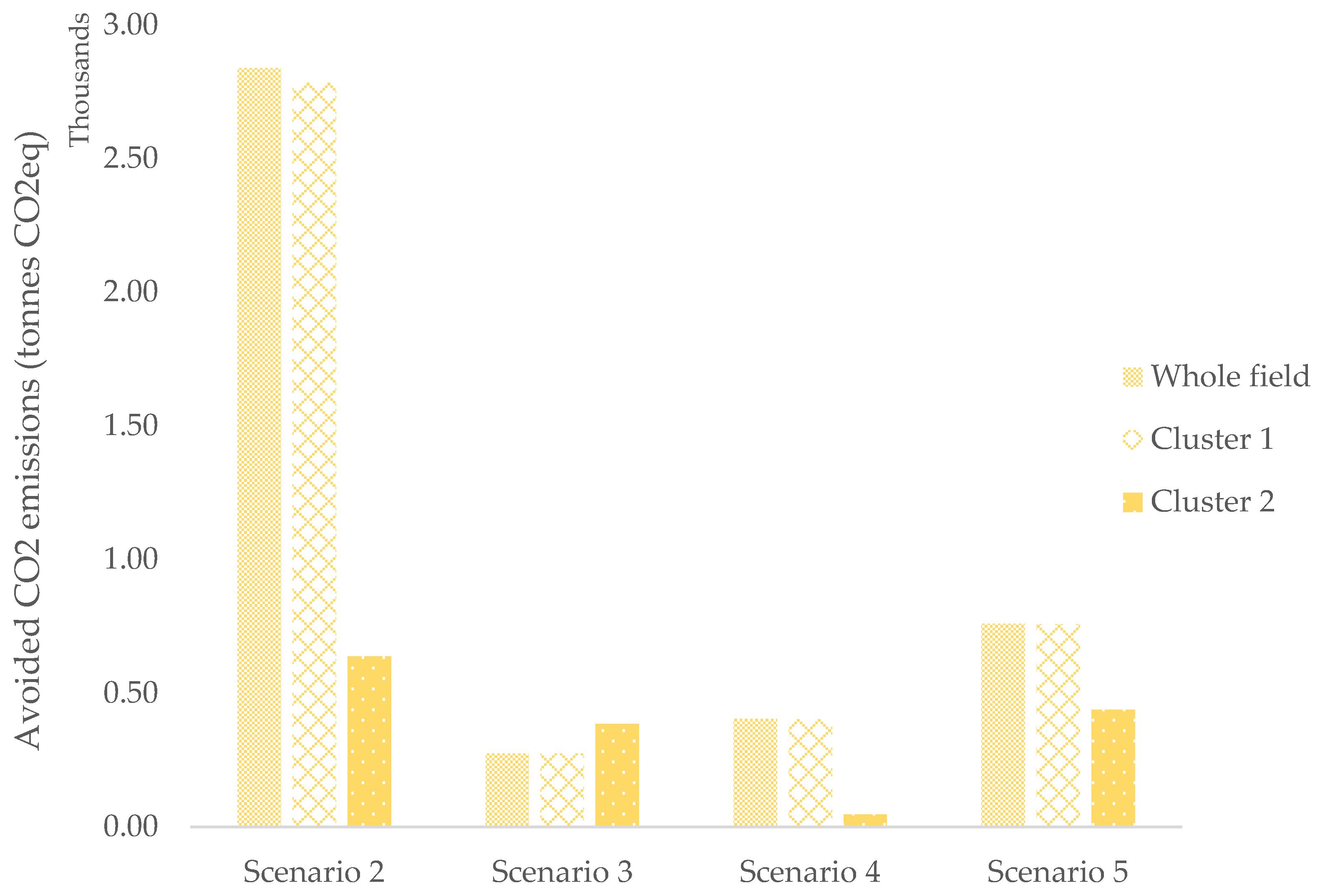 Geosciences 11 00470 g009
