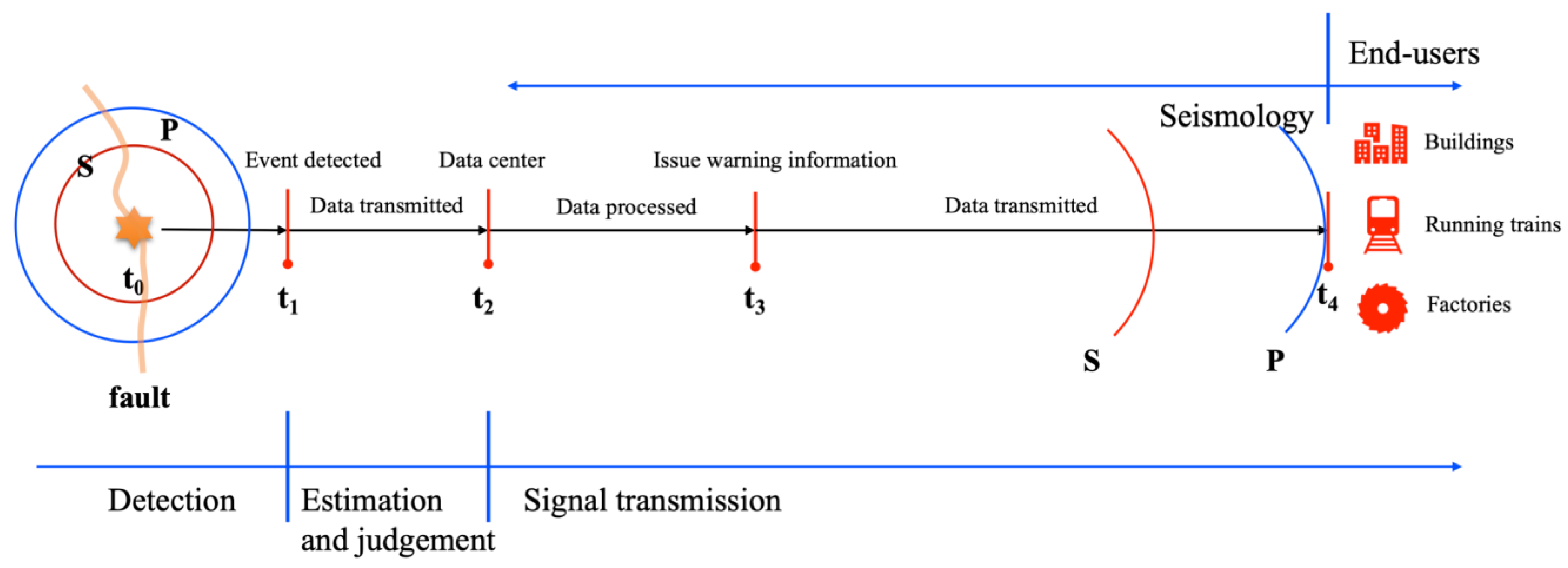 Geosciences 11 00473 g002