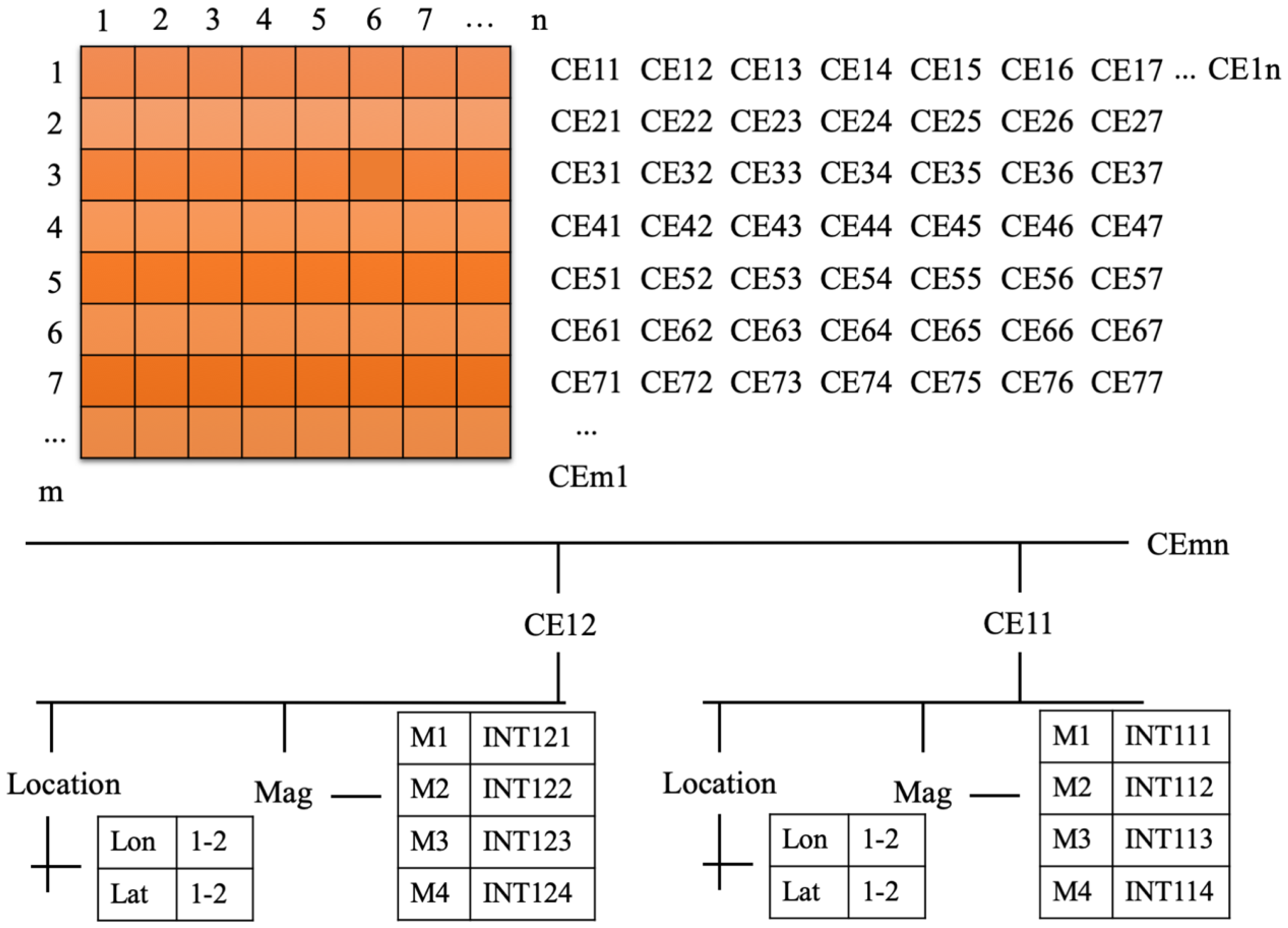 Geosciences 11 00473 g008
