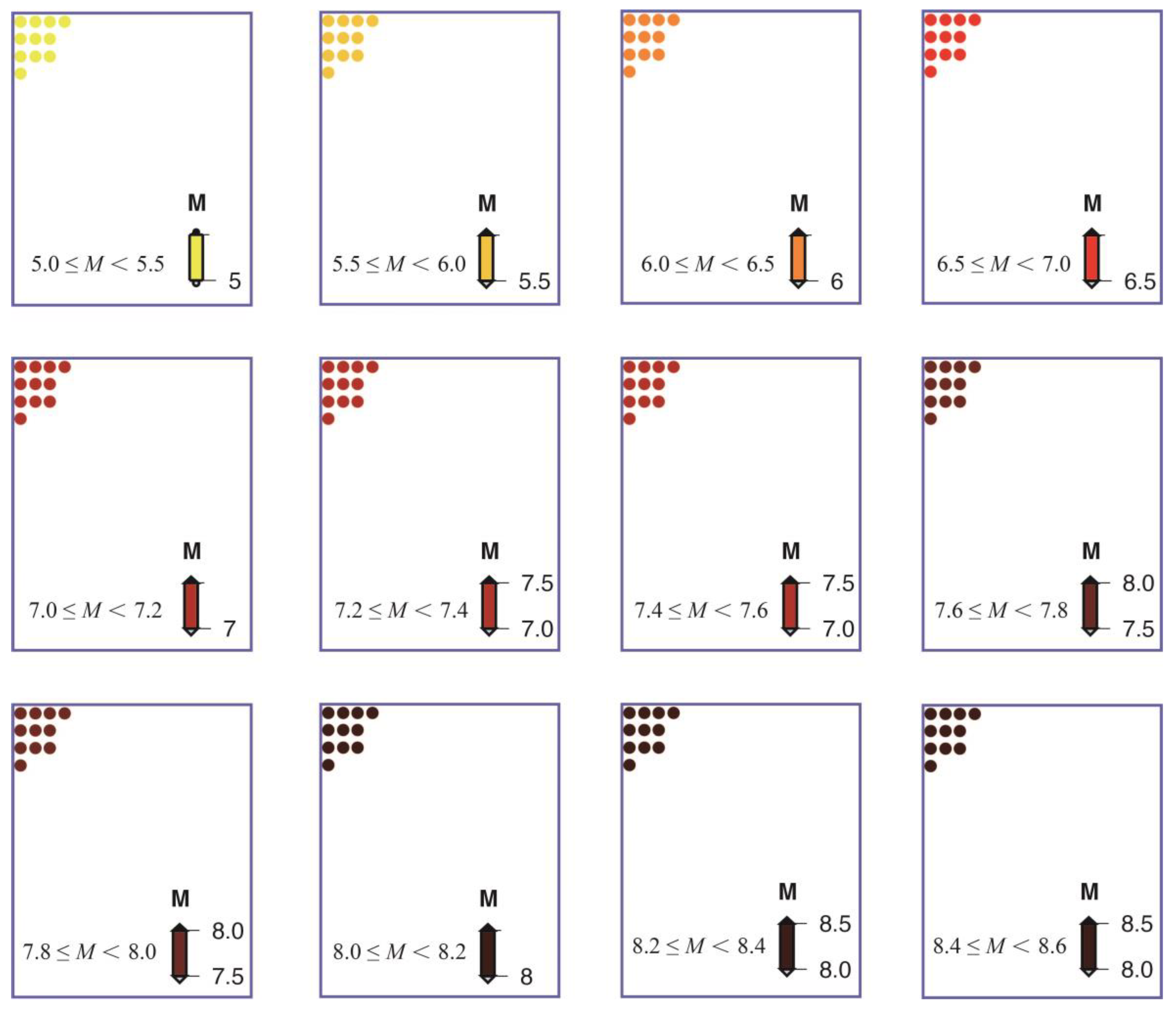 Geosciences 11 00473 g009