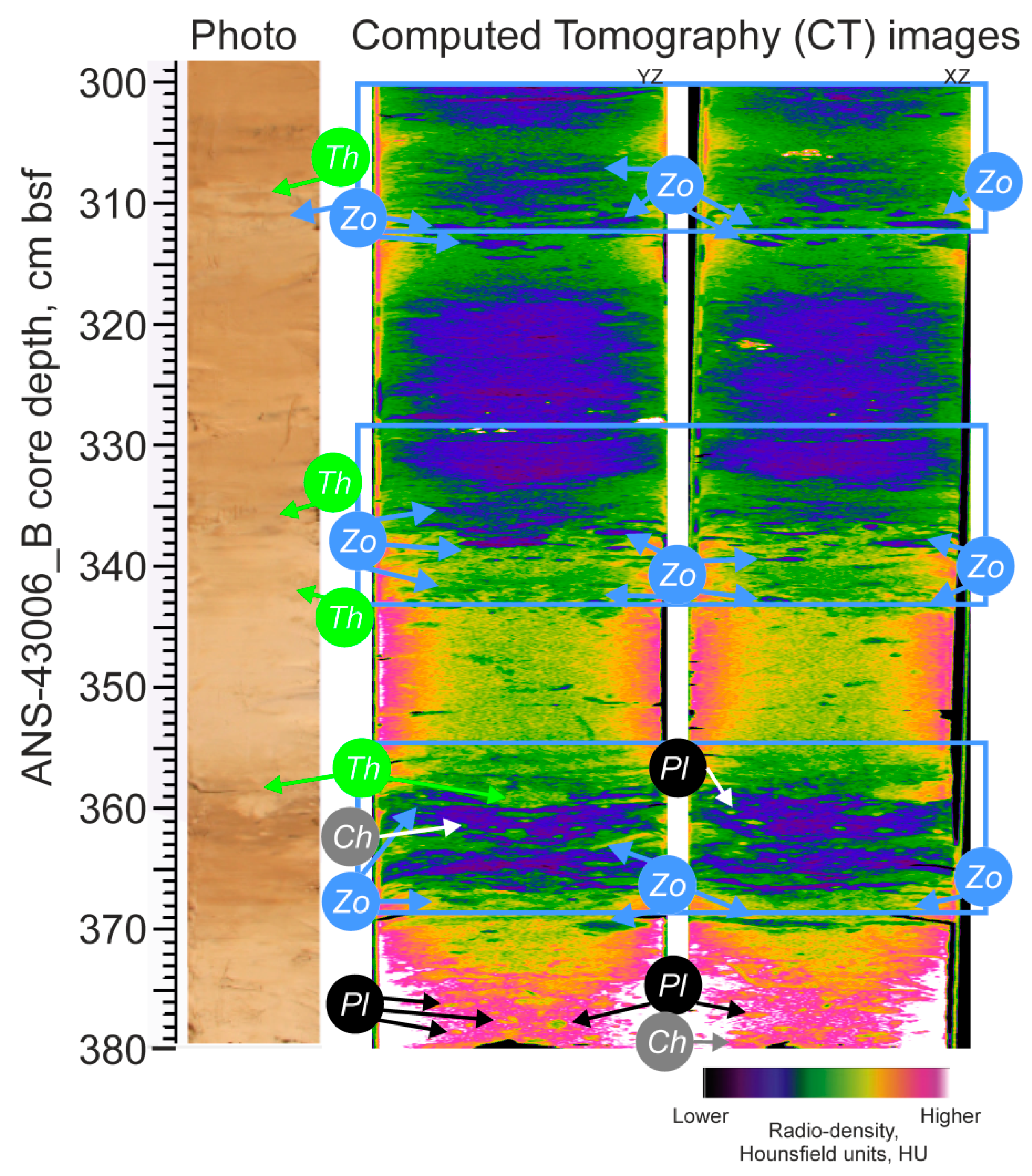 Geosciences 11 00474 g006