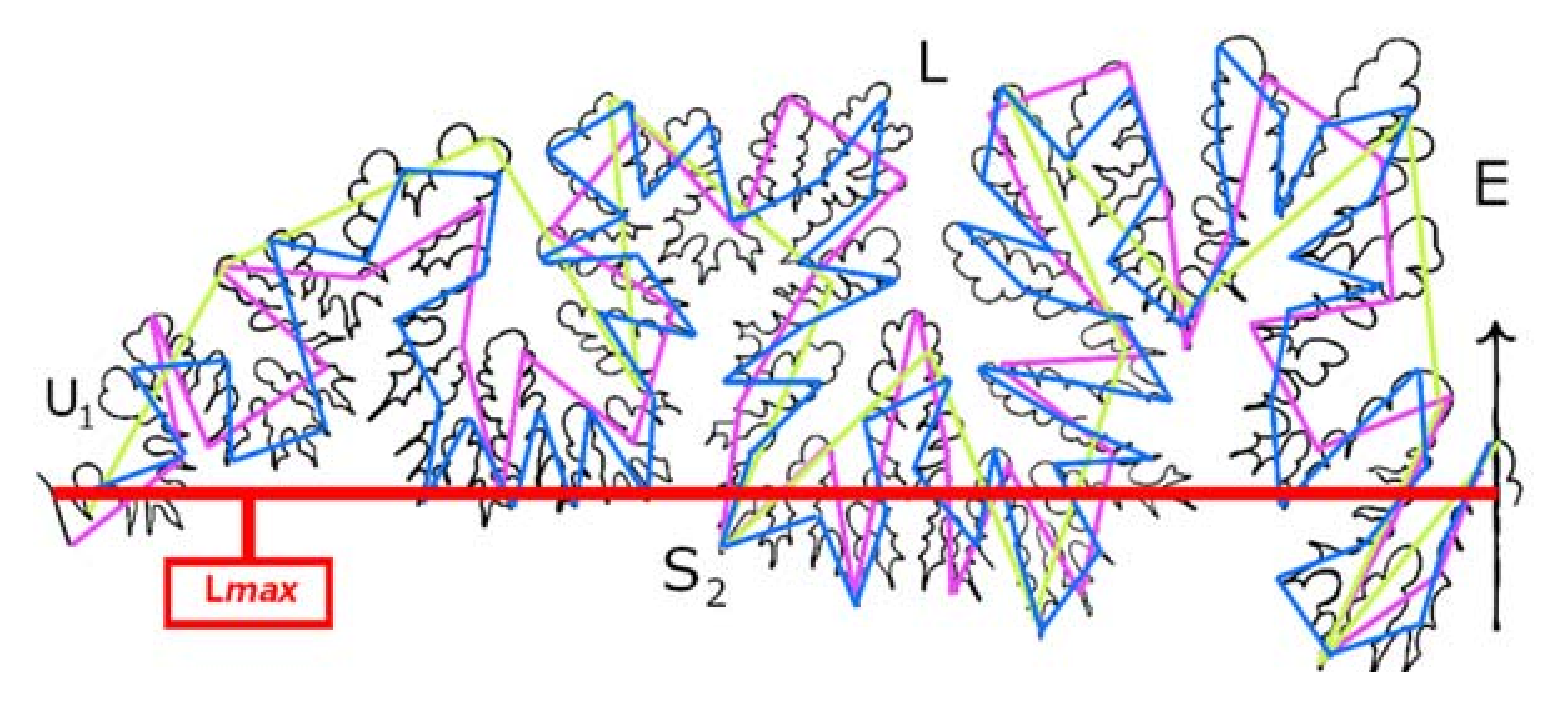 Geosciences 11 00476 g002