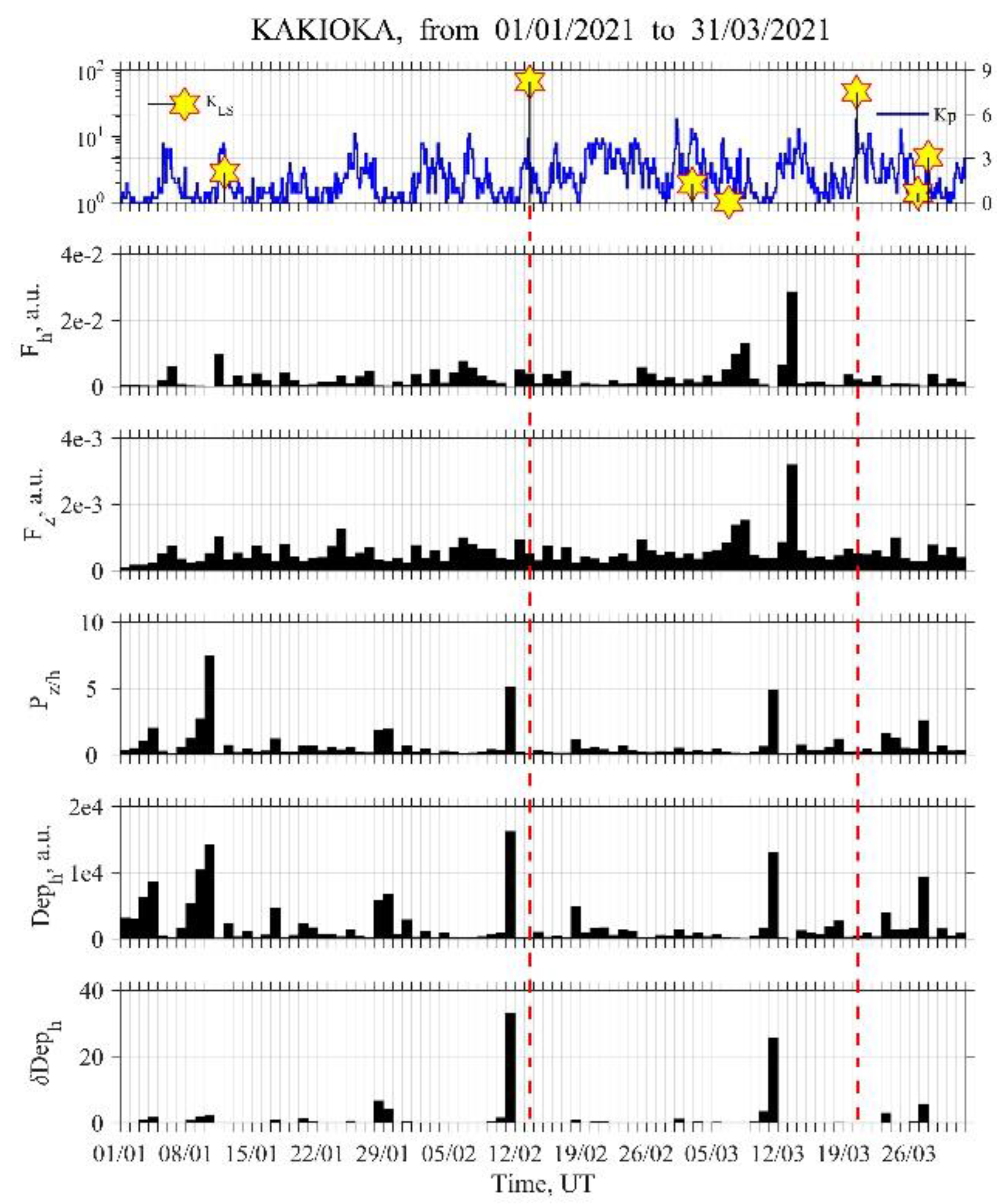 Geosciences 11 00481 g003