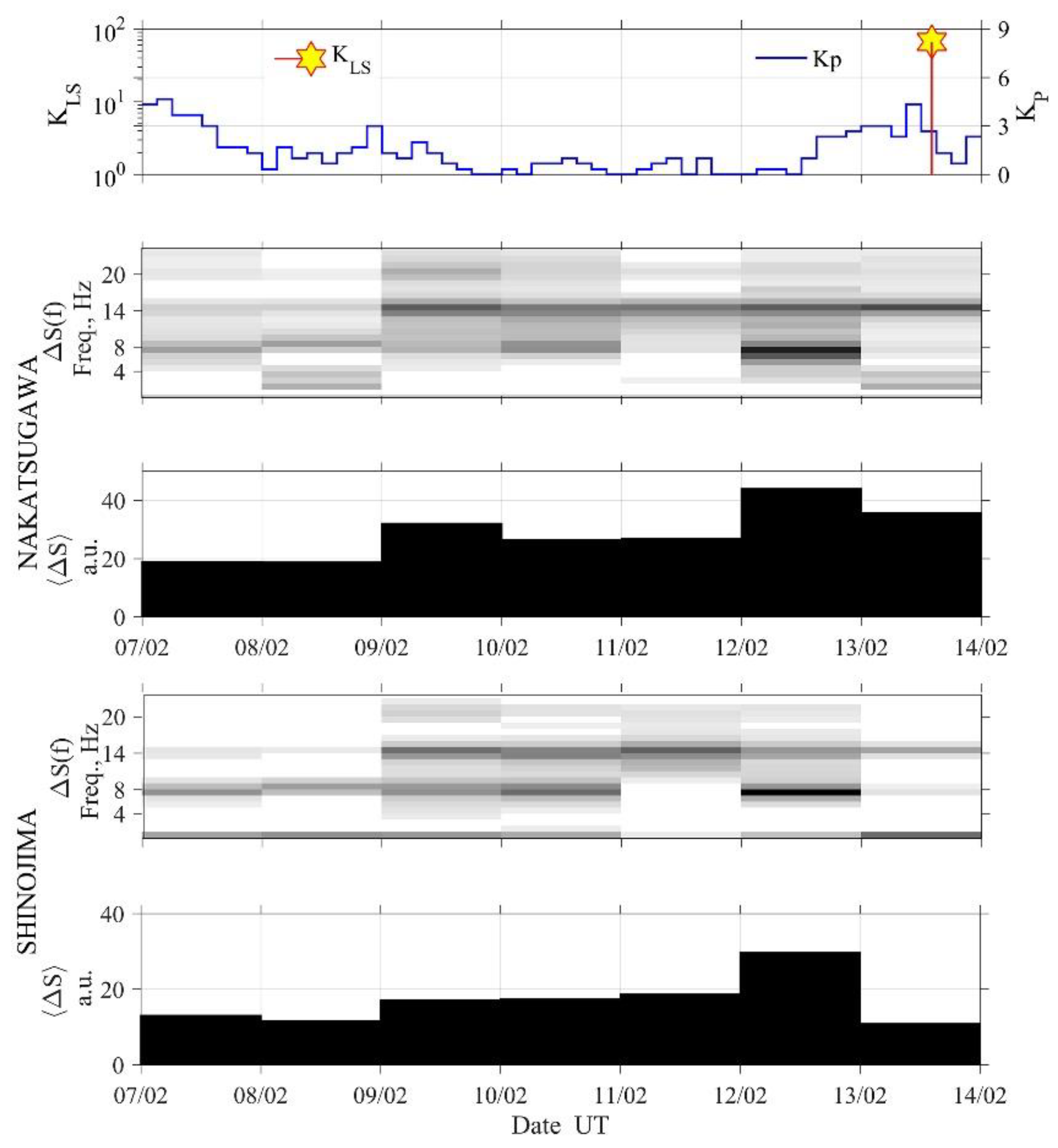 Geosciences 11 00481 g004