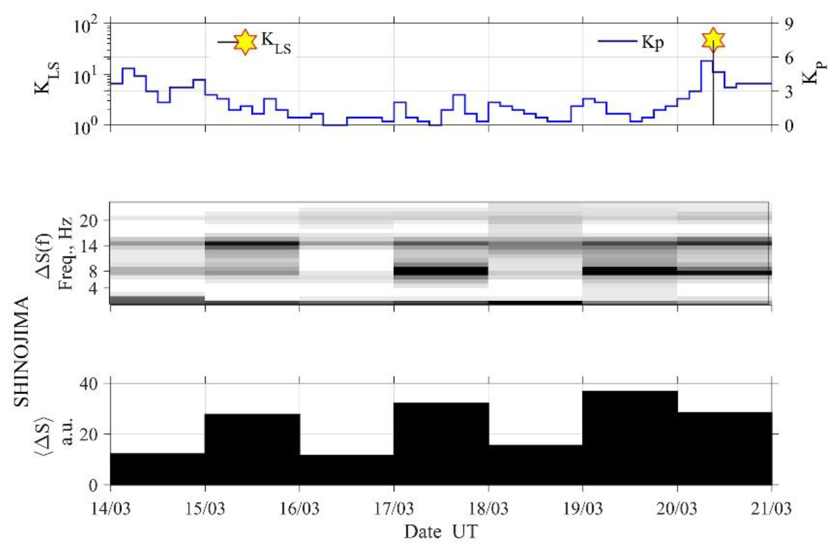 Geosciences 11 00481 g005