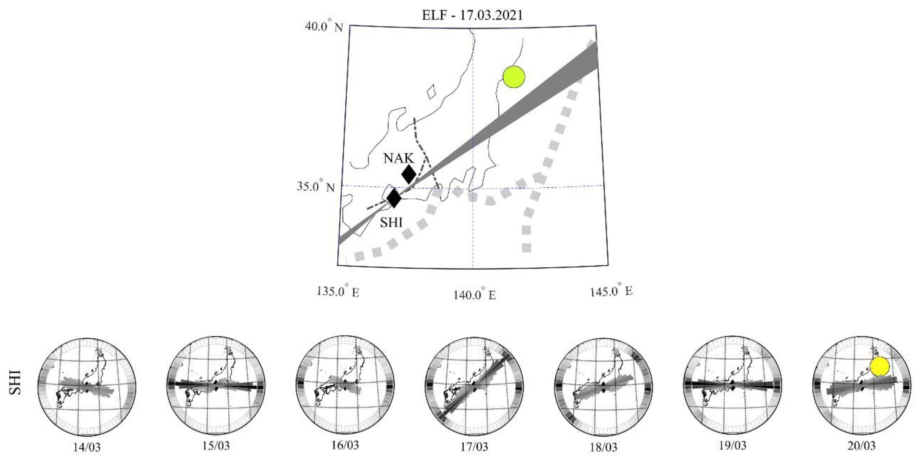 Geosciences 11 00481 g007