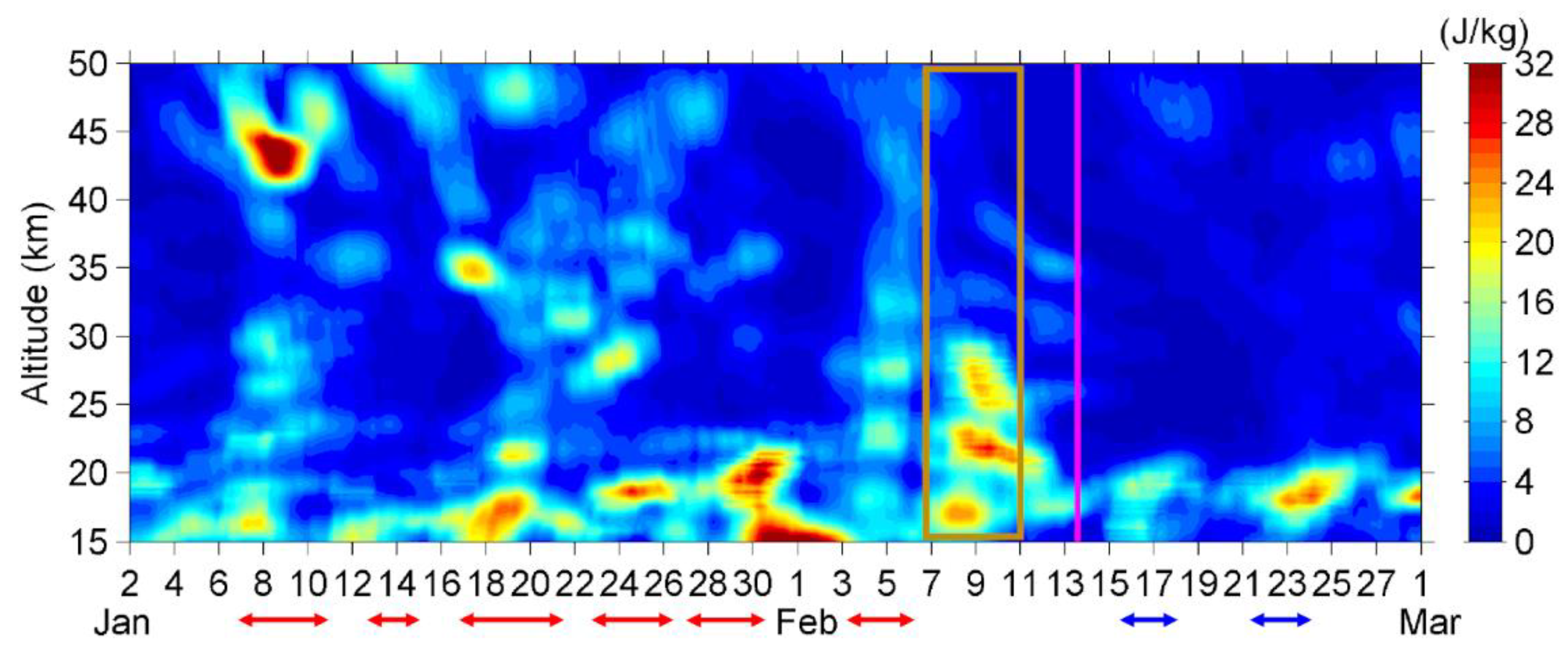 Geosciences 11 00481 g008