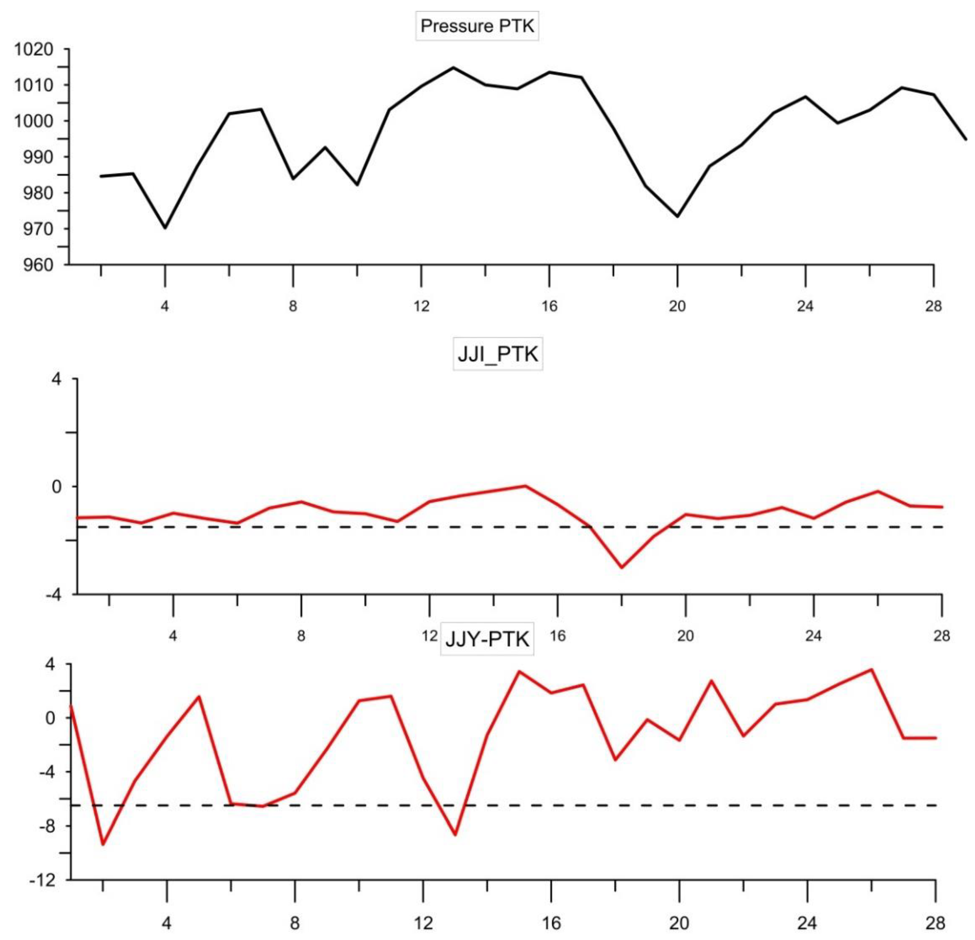 Geosciences 11 00481 g014