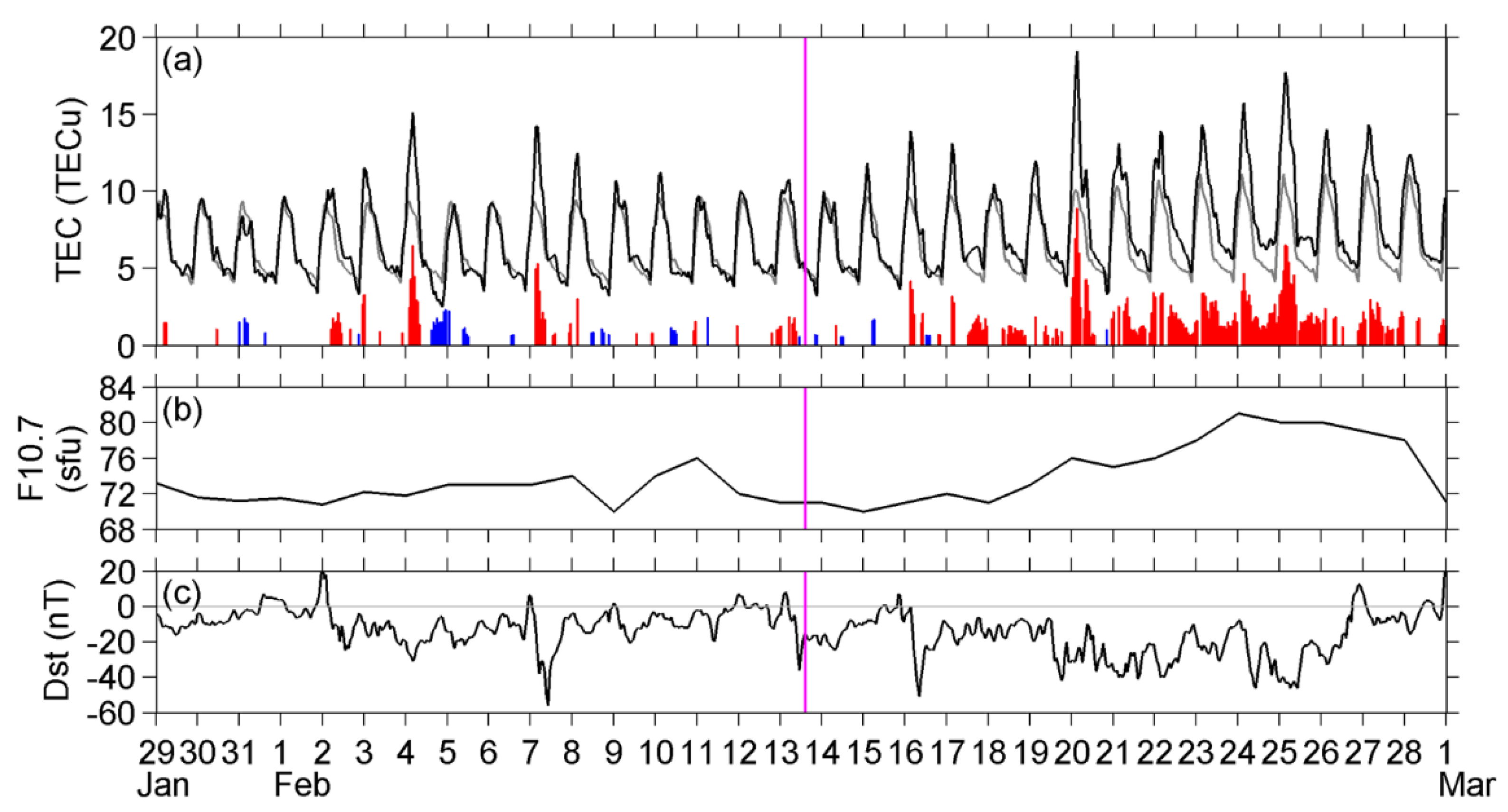 Geosciences 11 00481 g016