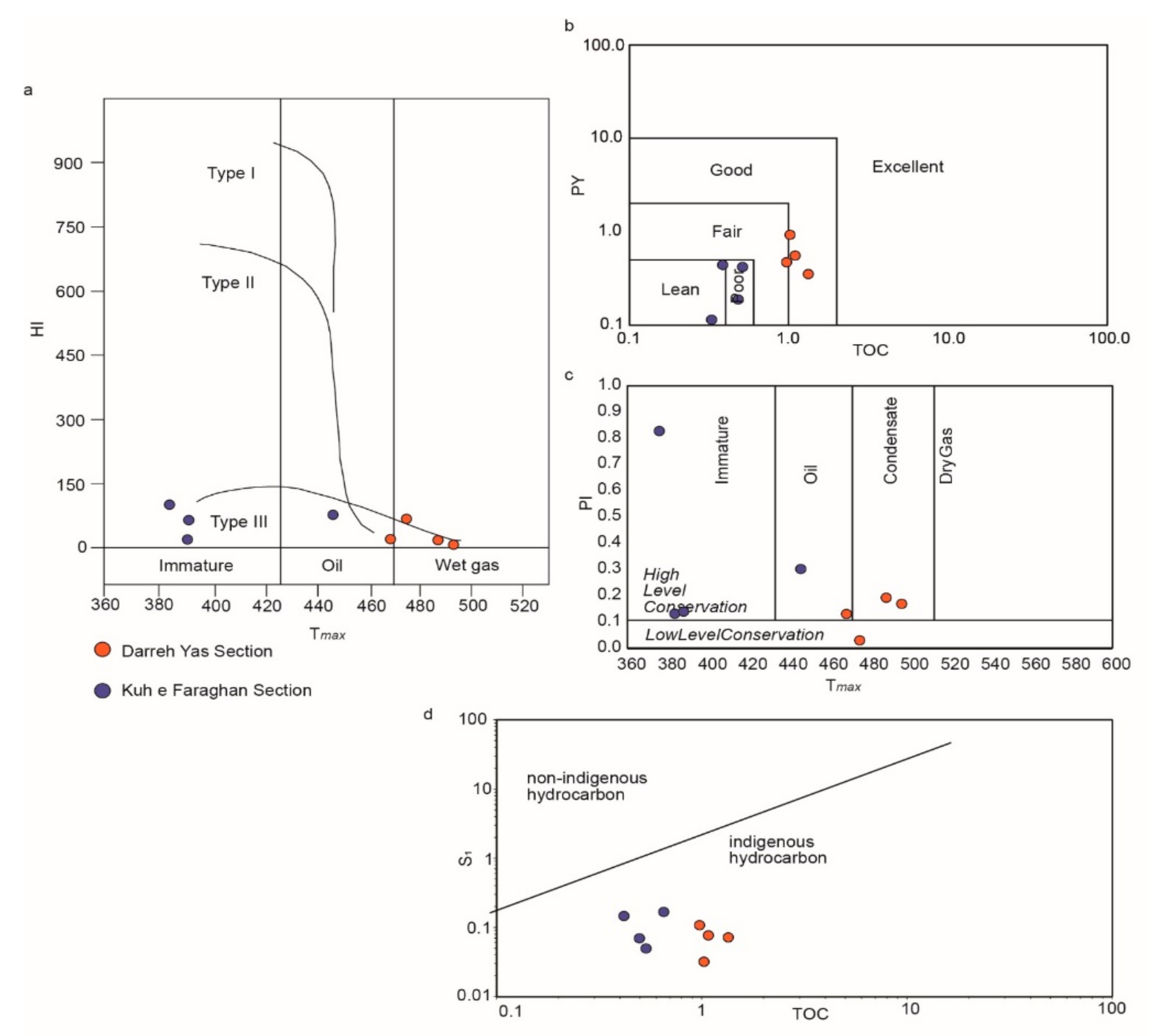 Geosciences 11 00484 g005