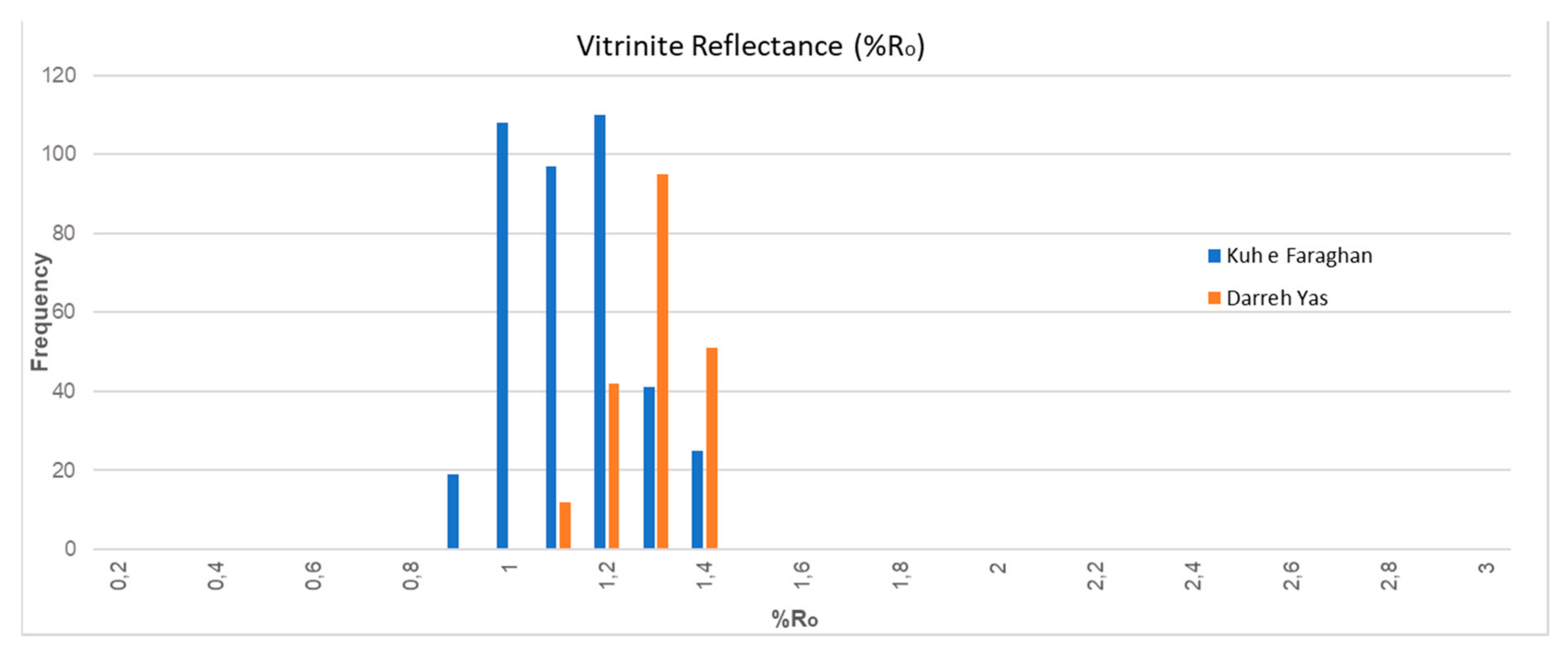 Geosciences 11 00484 g006