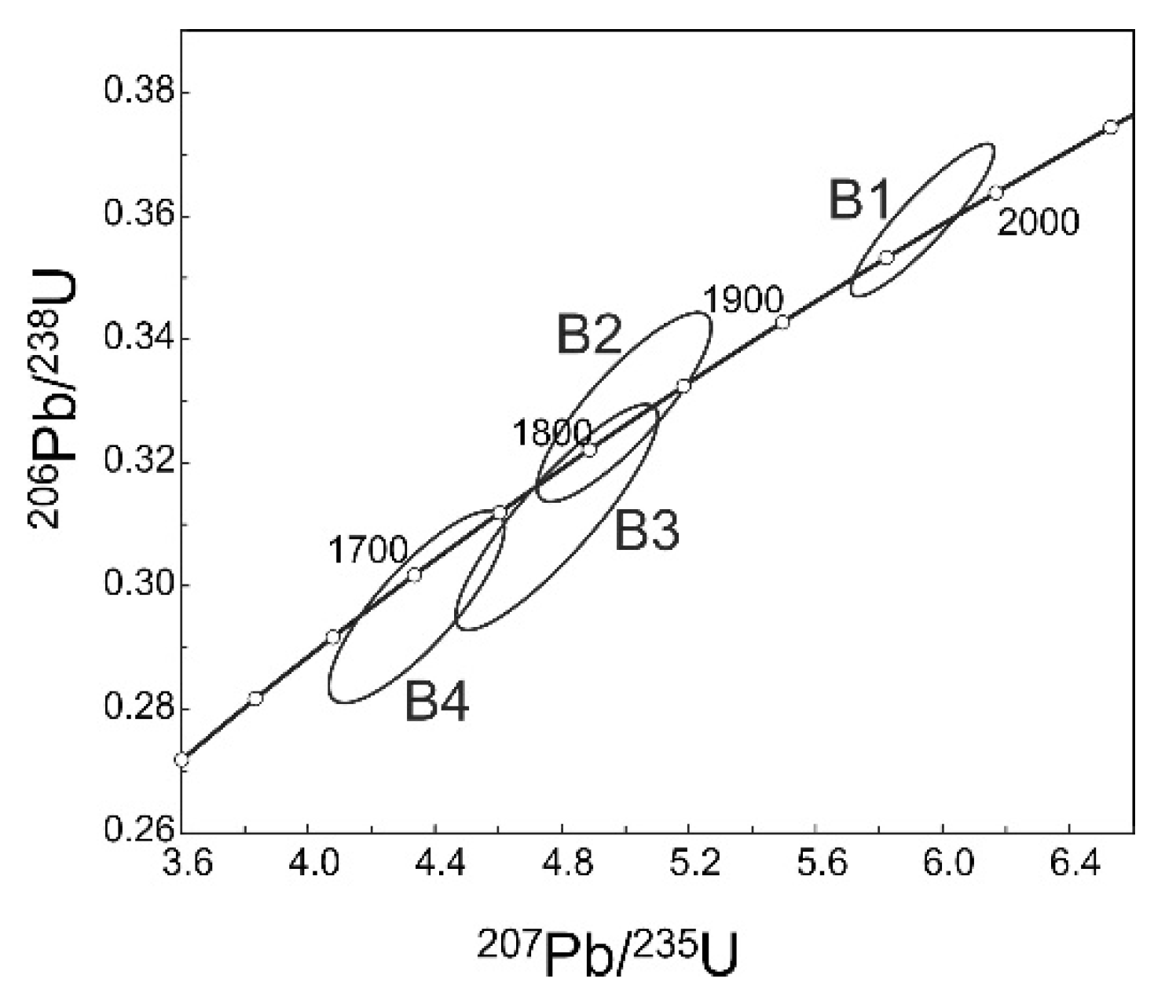 Geosciences 11 00487 g005