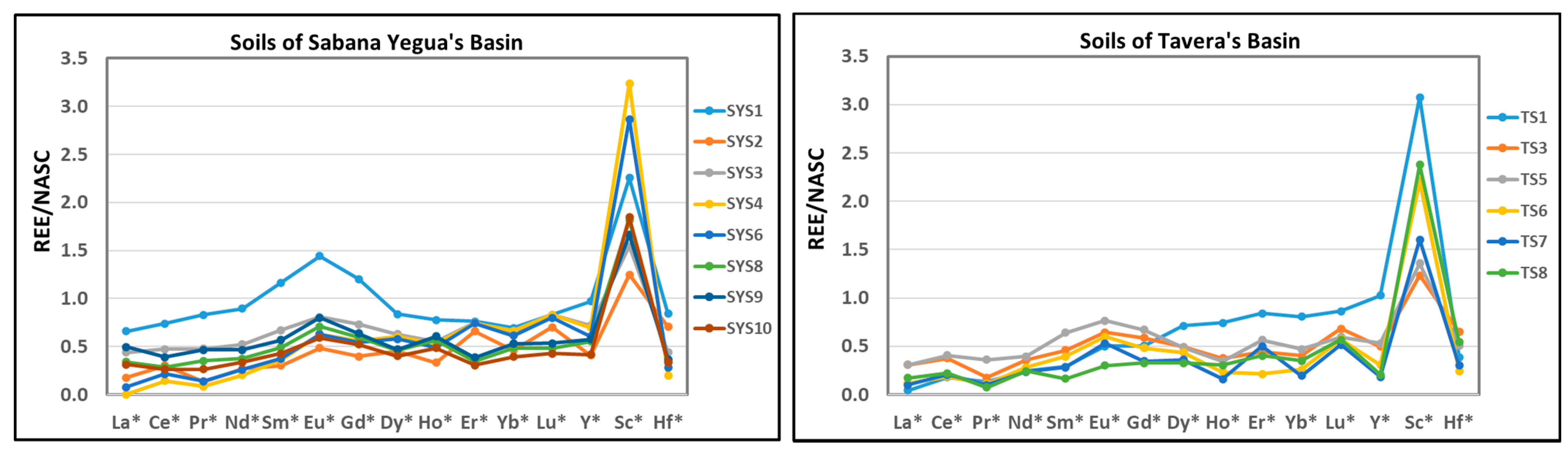 Geosciences 11 00490 g003