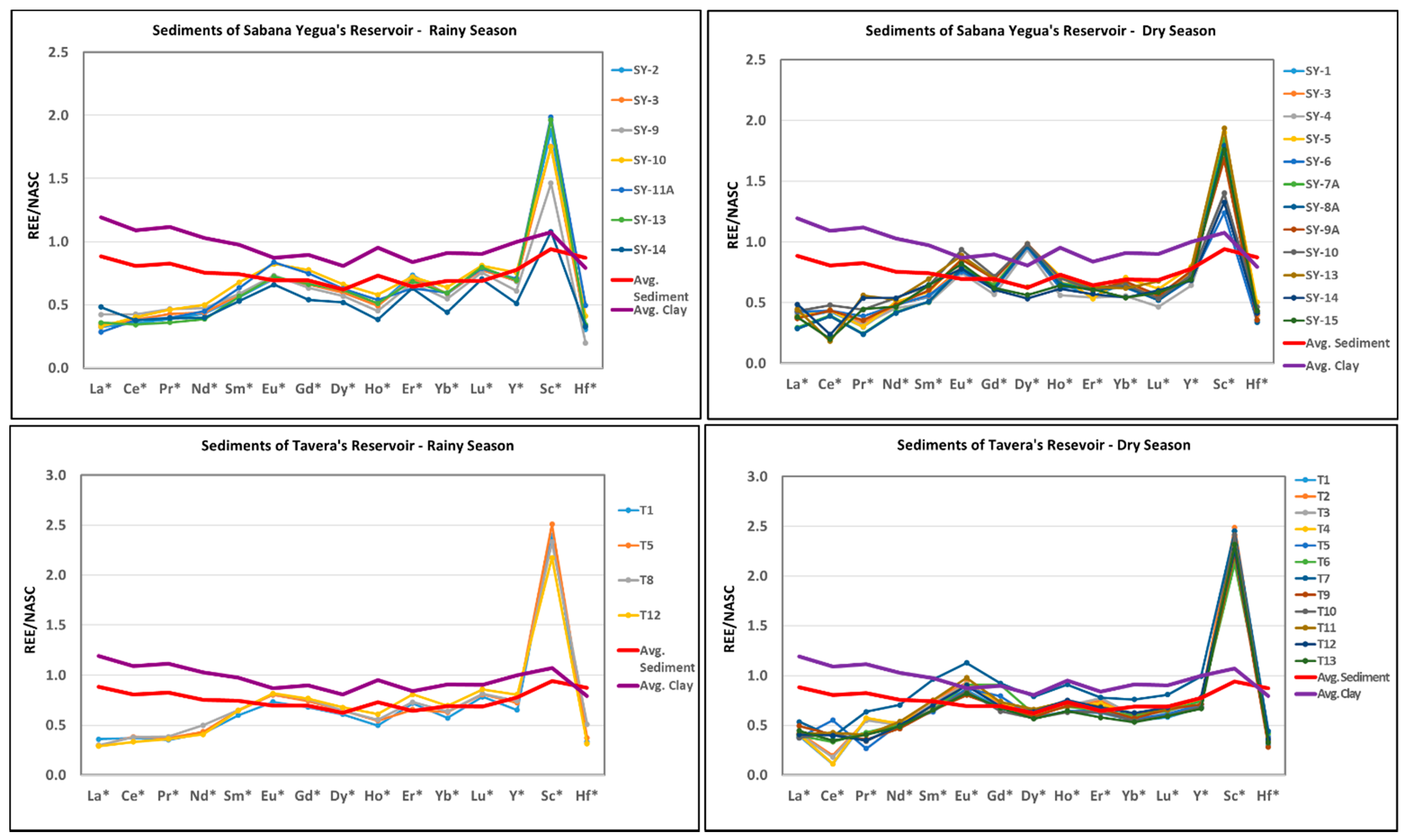 Geosciences 11 00490 g004