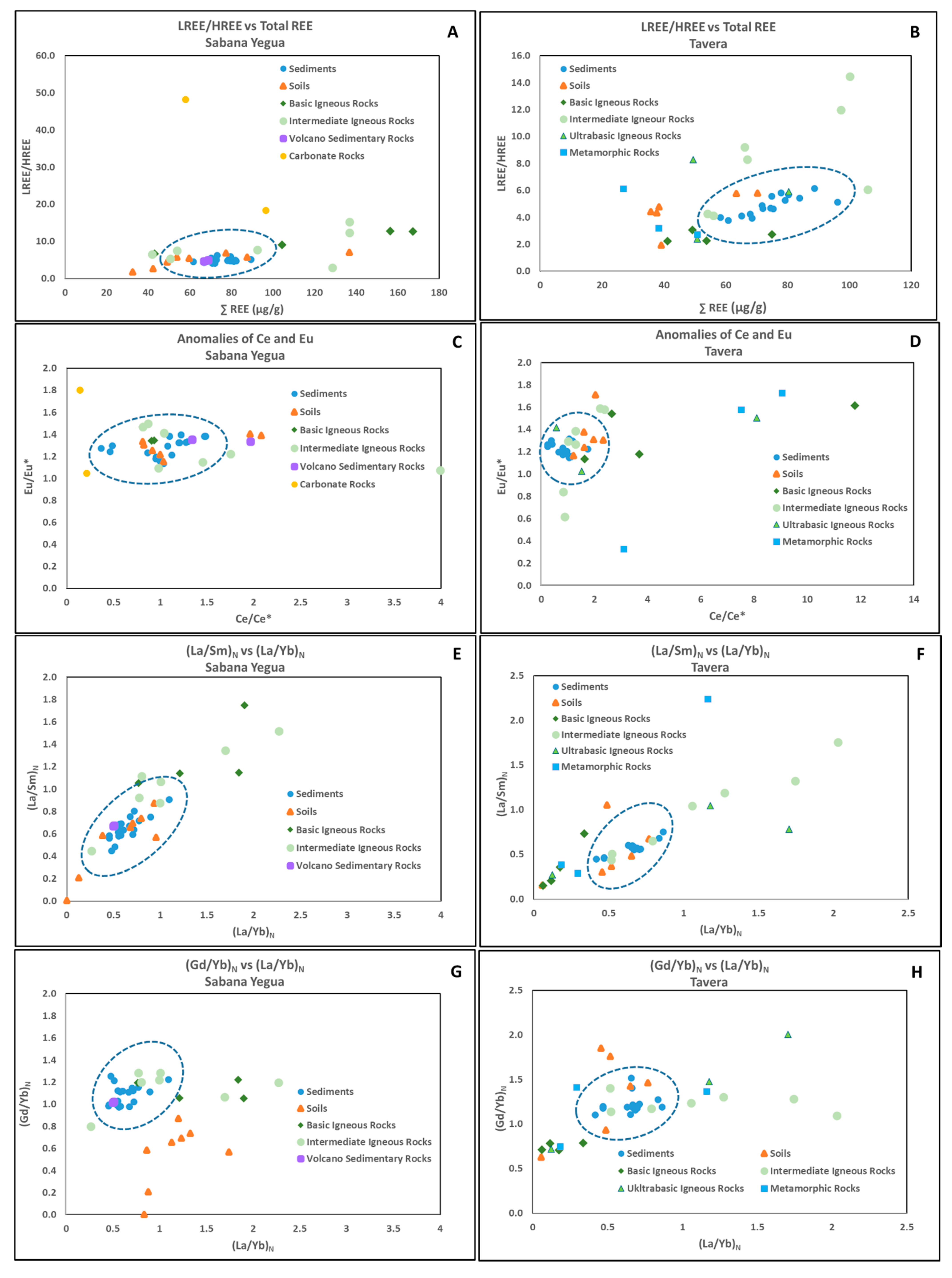 Geosciences 11 00490 g007