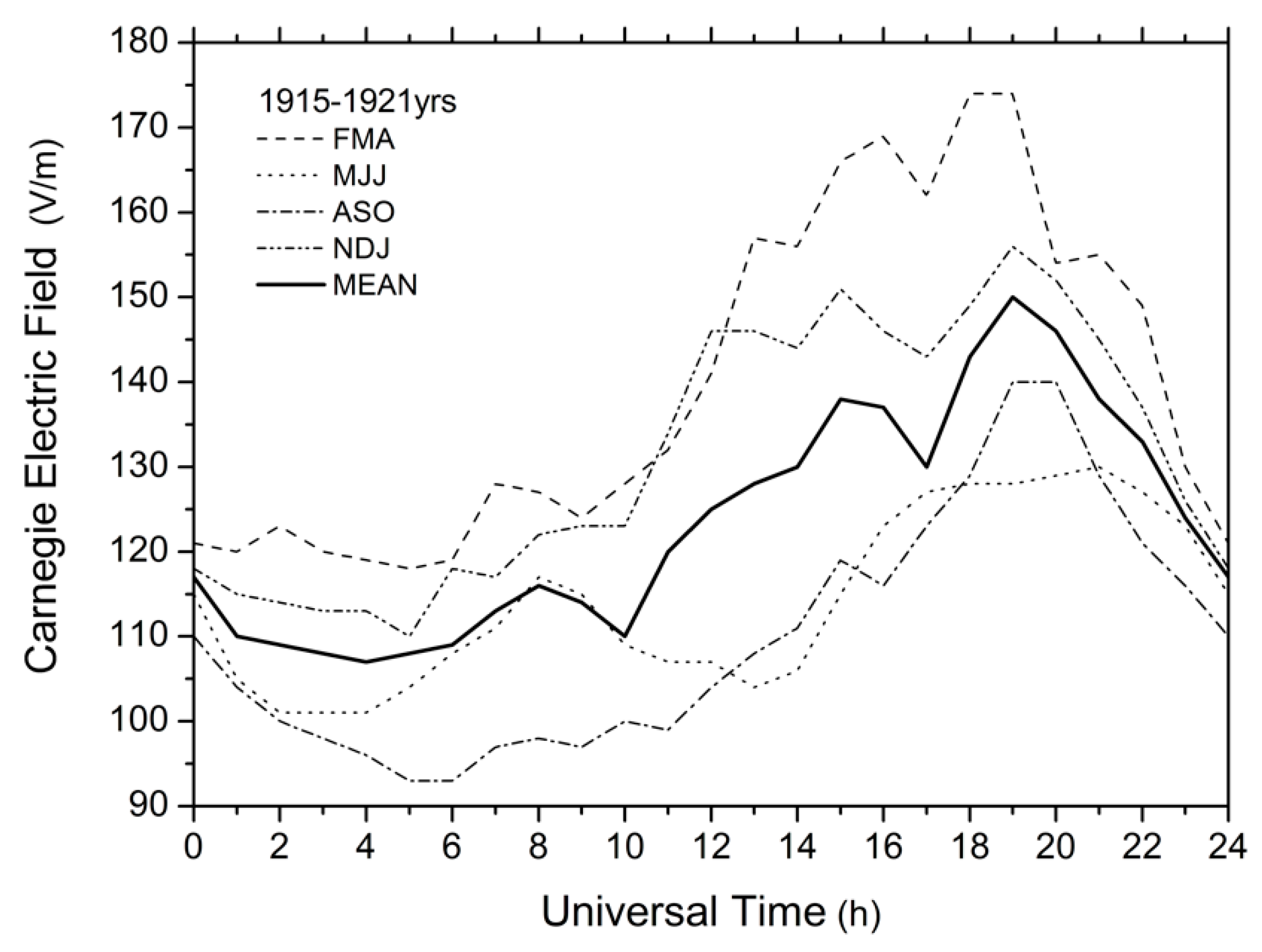 Geosciences 11 00491 g005