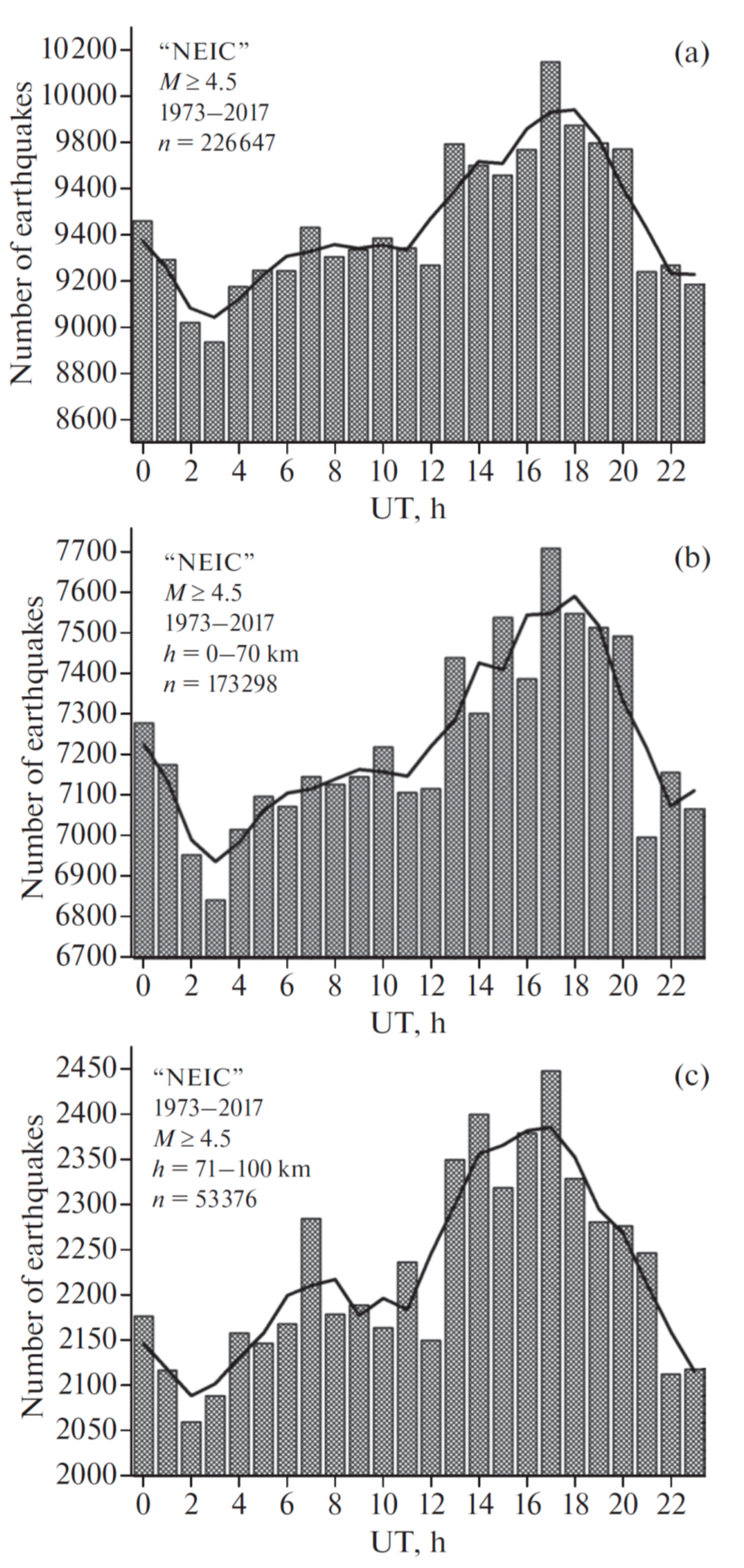 Geosciences 11 00491 g006