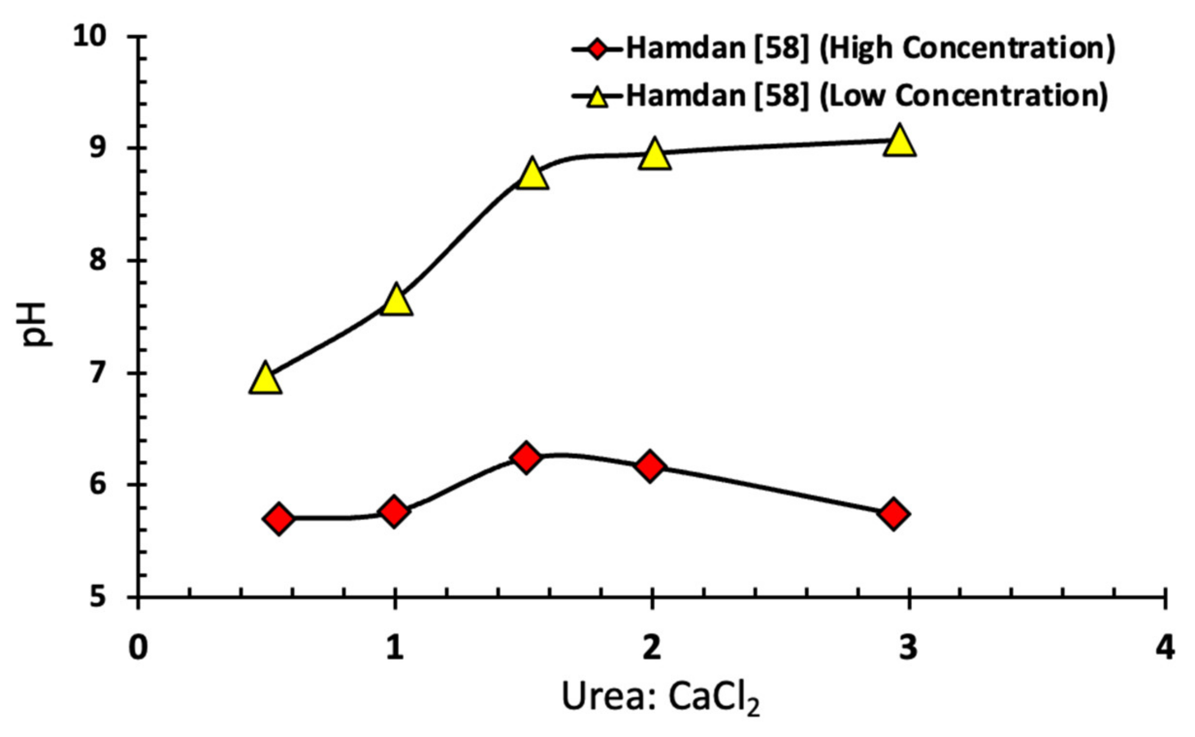 Geosciences 11 00492 g008