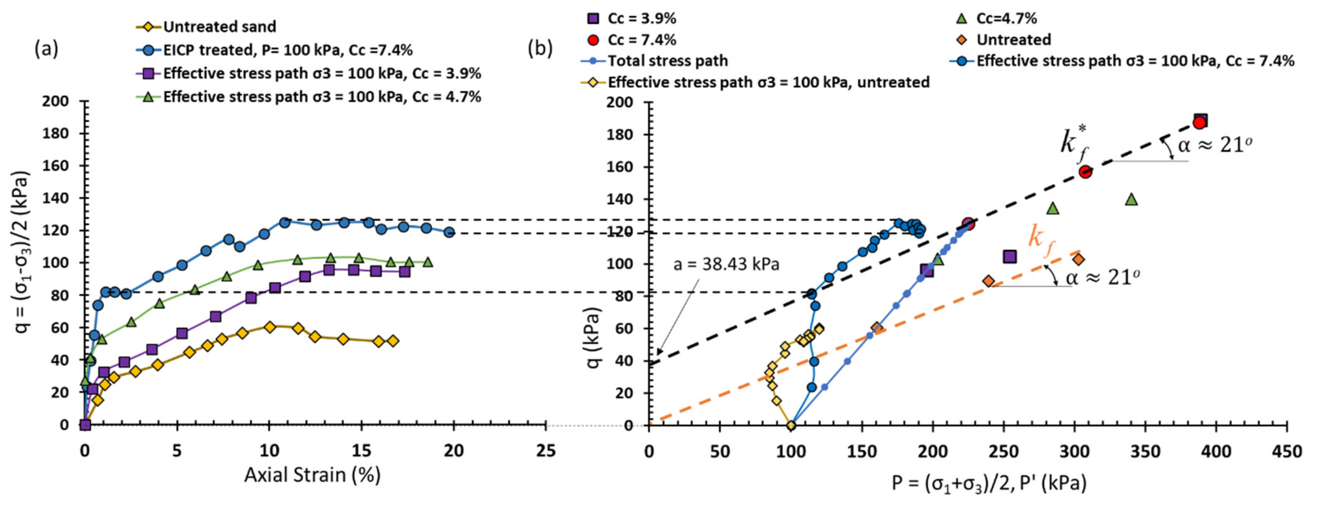 Geosciences 11 00492 g014