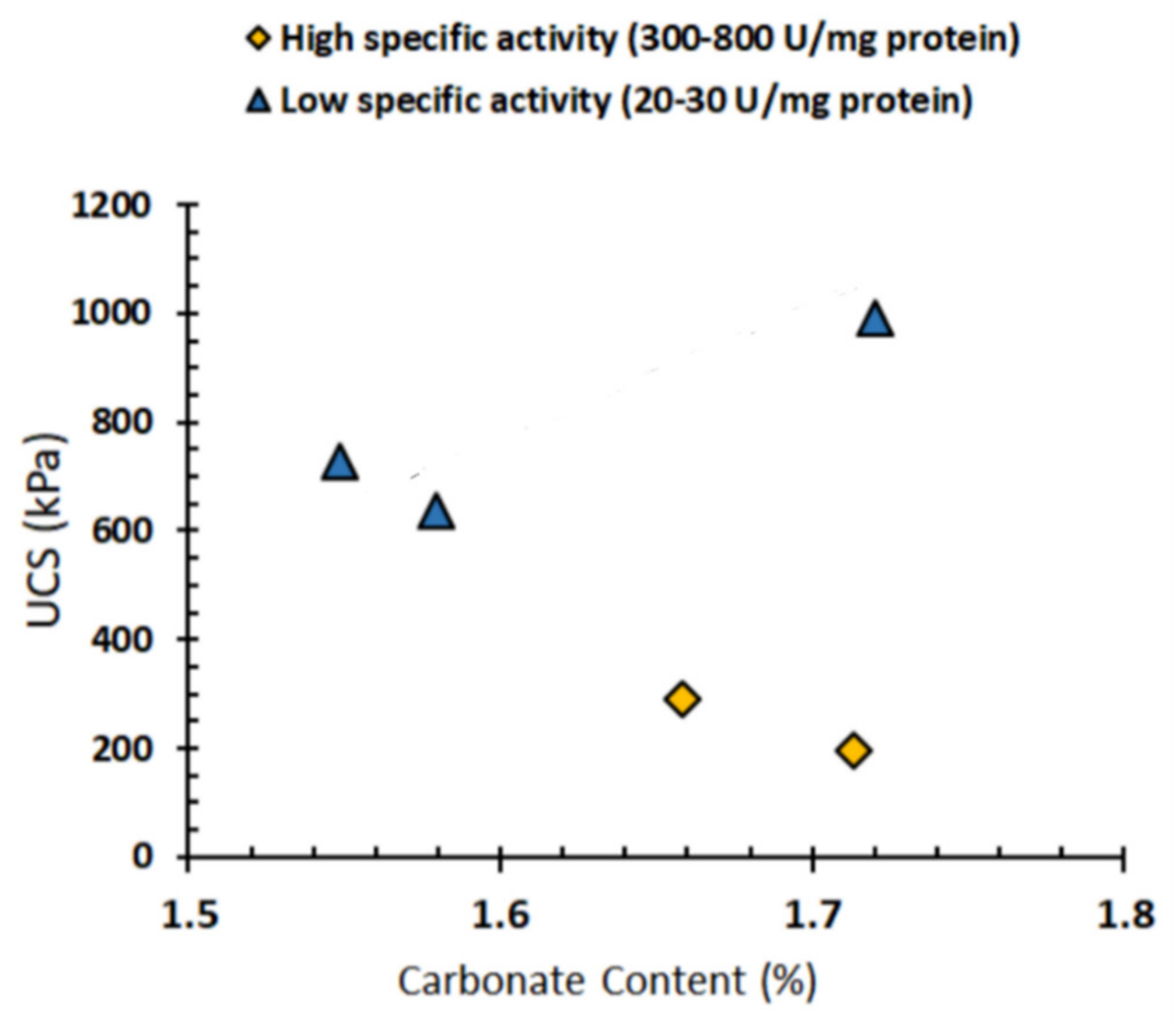 Geosciences 11 00492 g017
