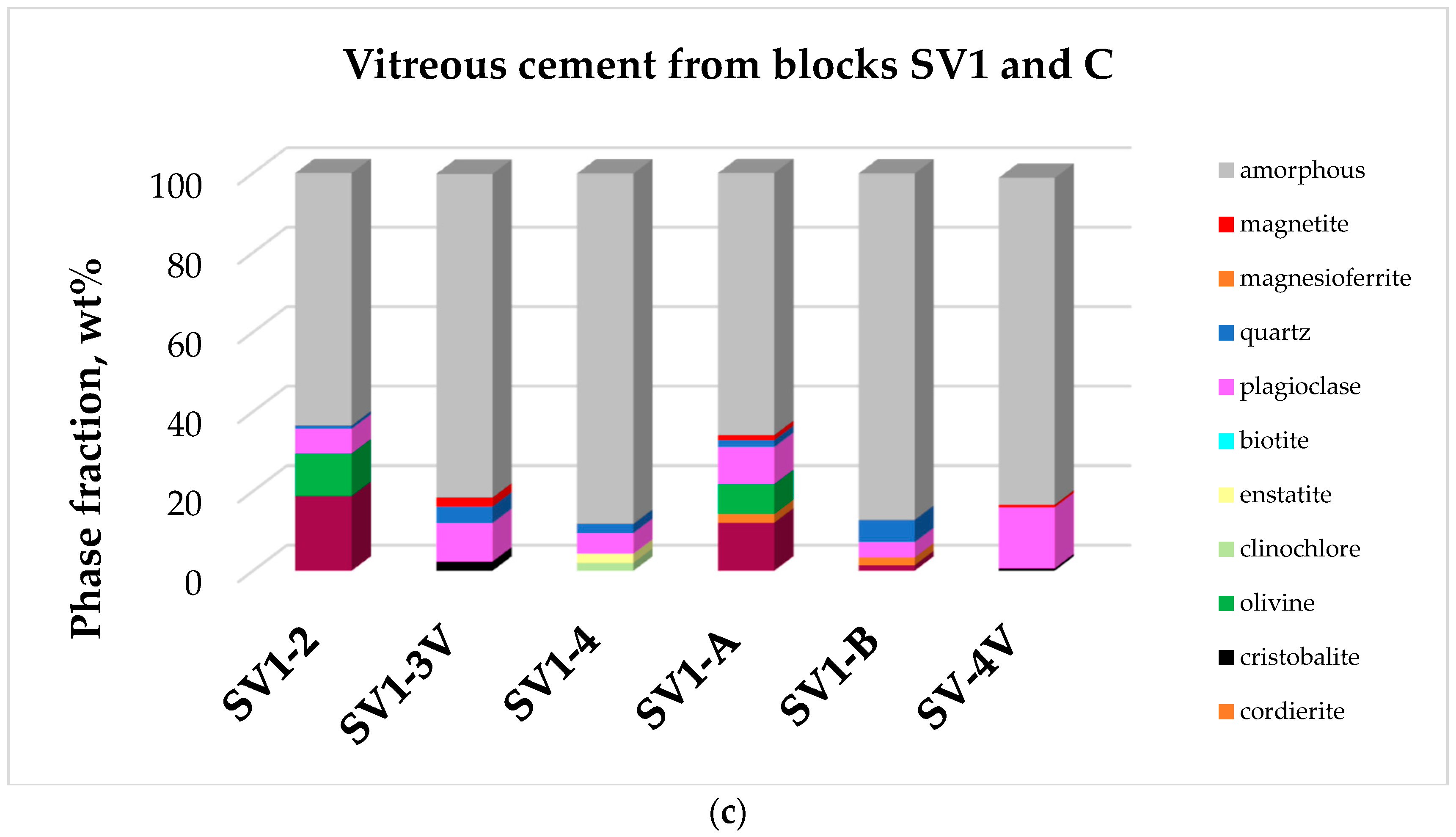 Geosciences 11 00493 g002b