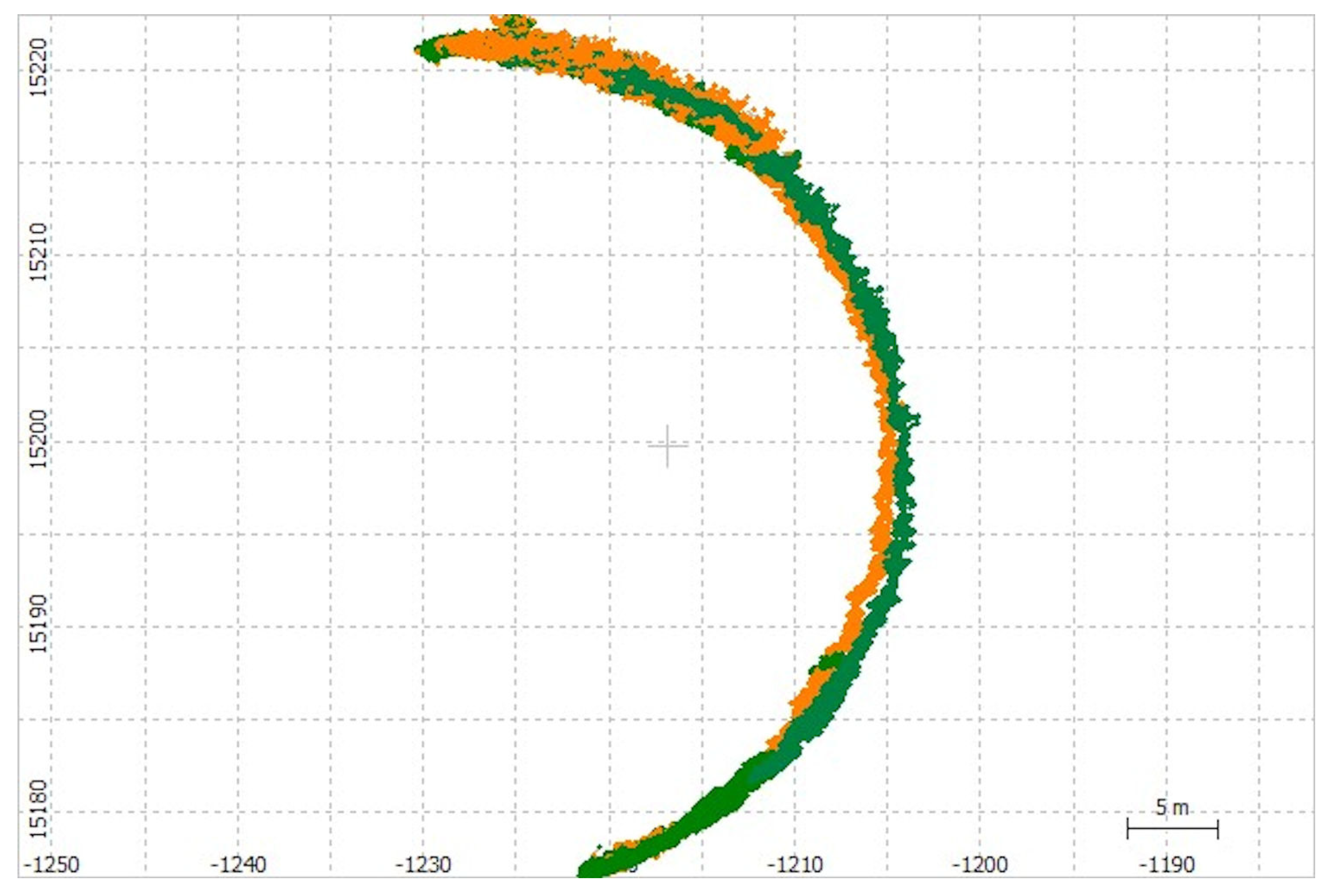 Geosciences 11 00494 g003