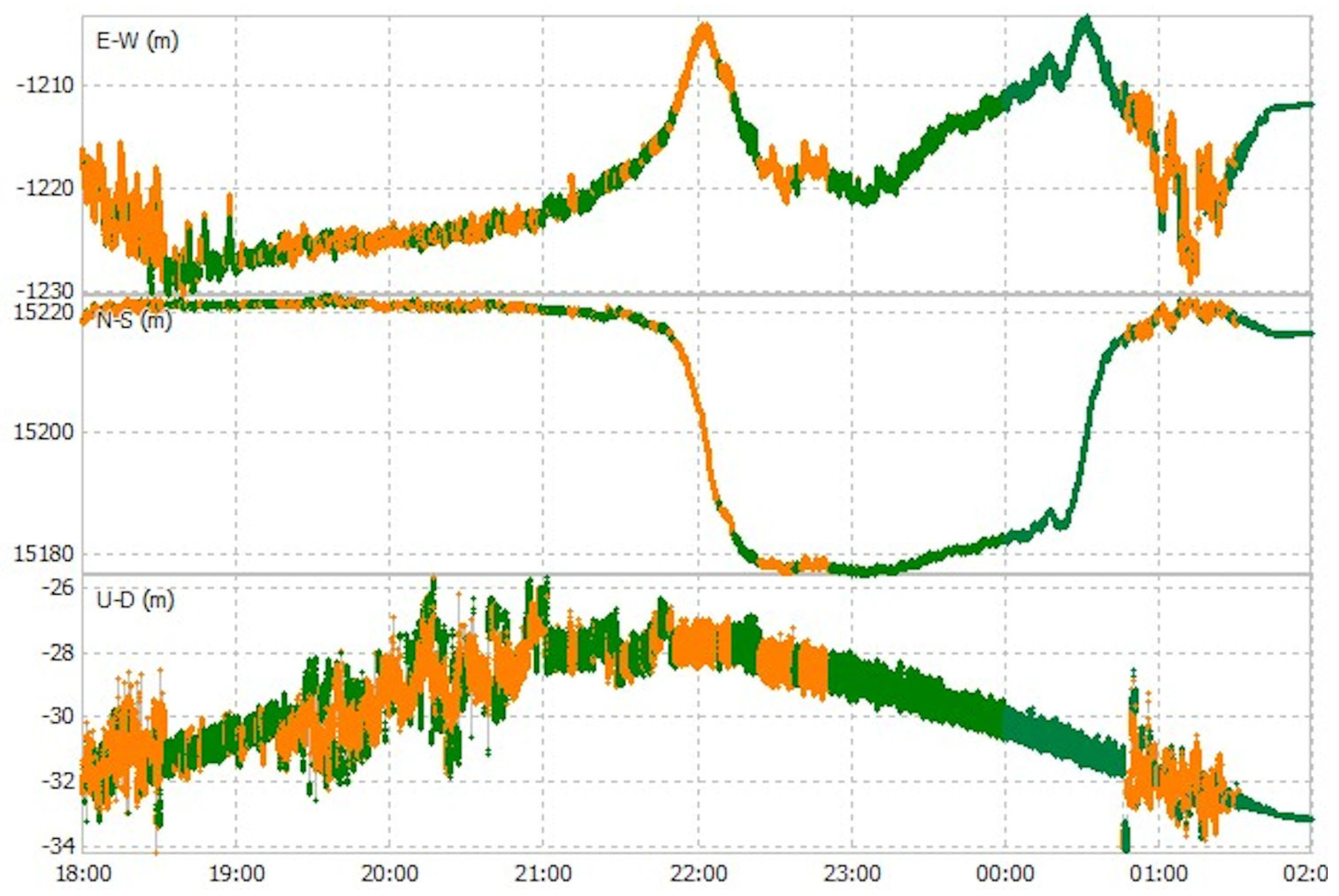 Geosciences 11 00494 g005