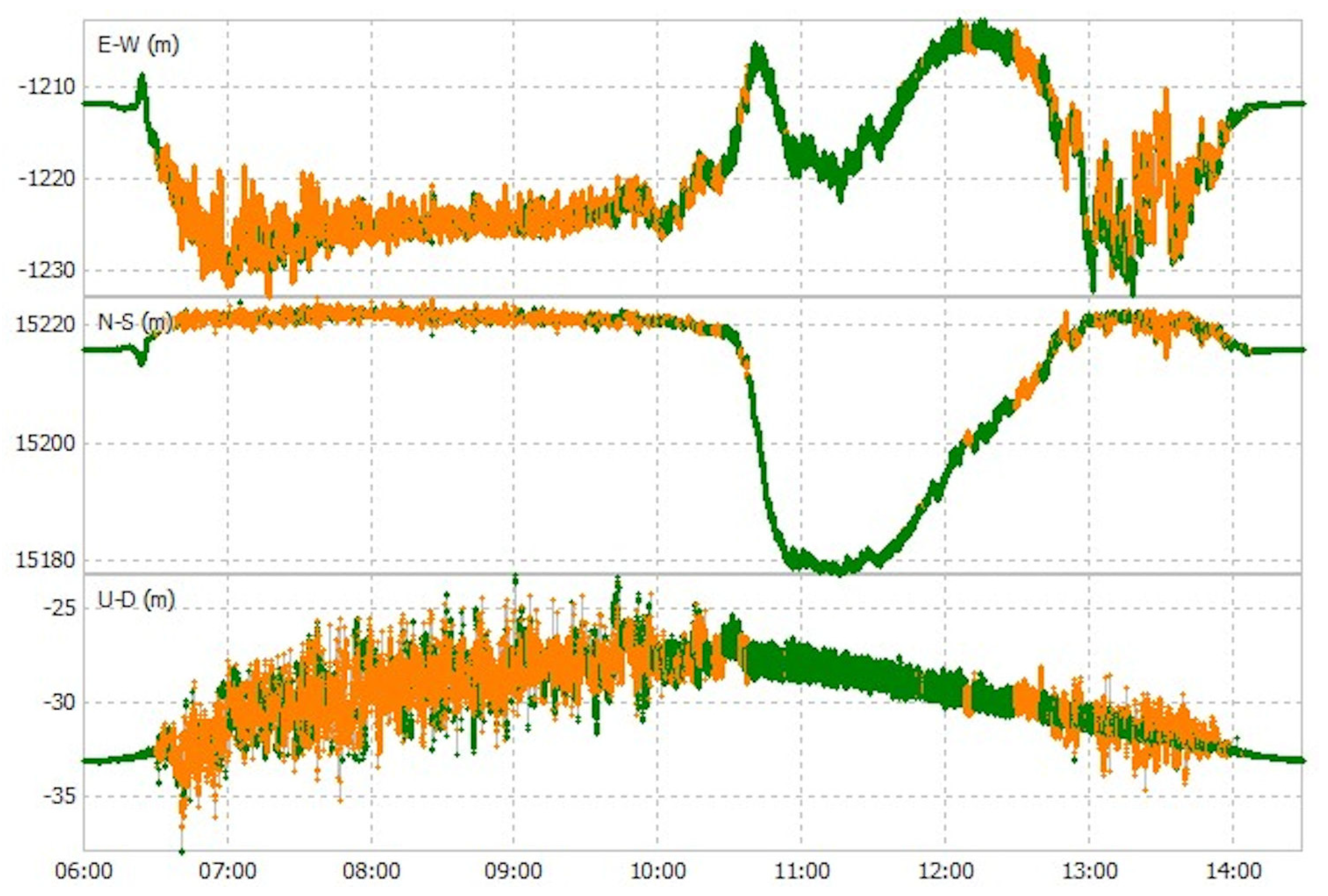 Geosciences 11 00494 g006