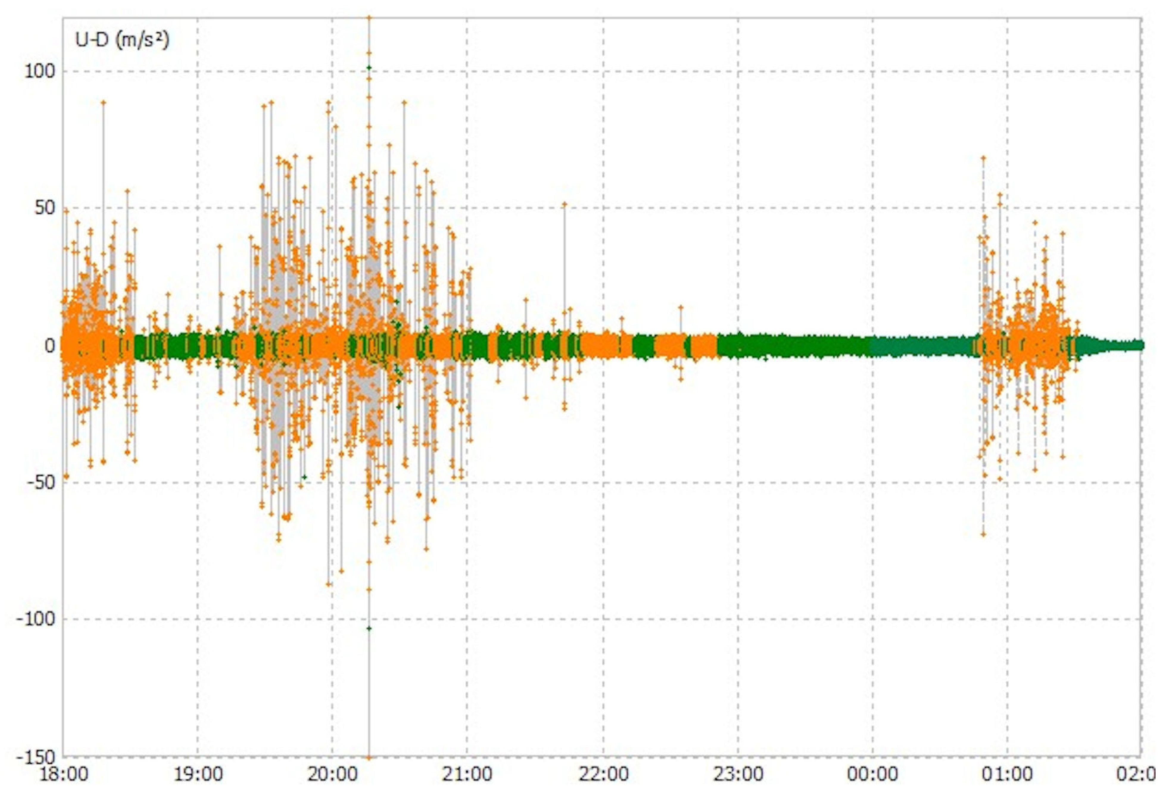 Geosciences 11 00494 g007