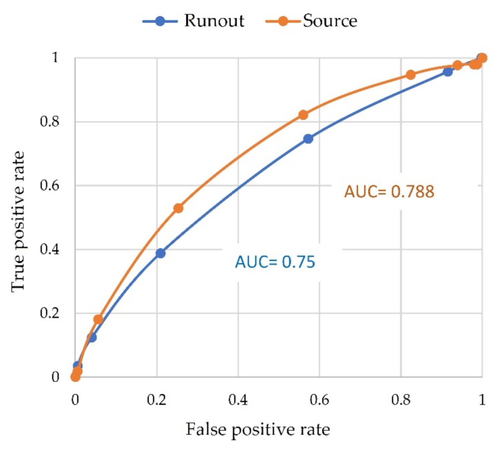 Geosciences 11 00495 g0a2