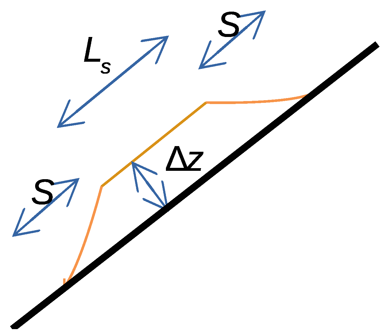 Geosciences 11 00497 g002