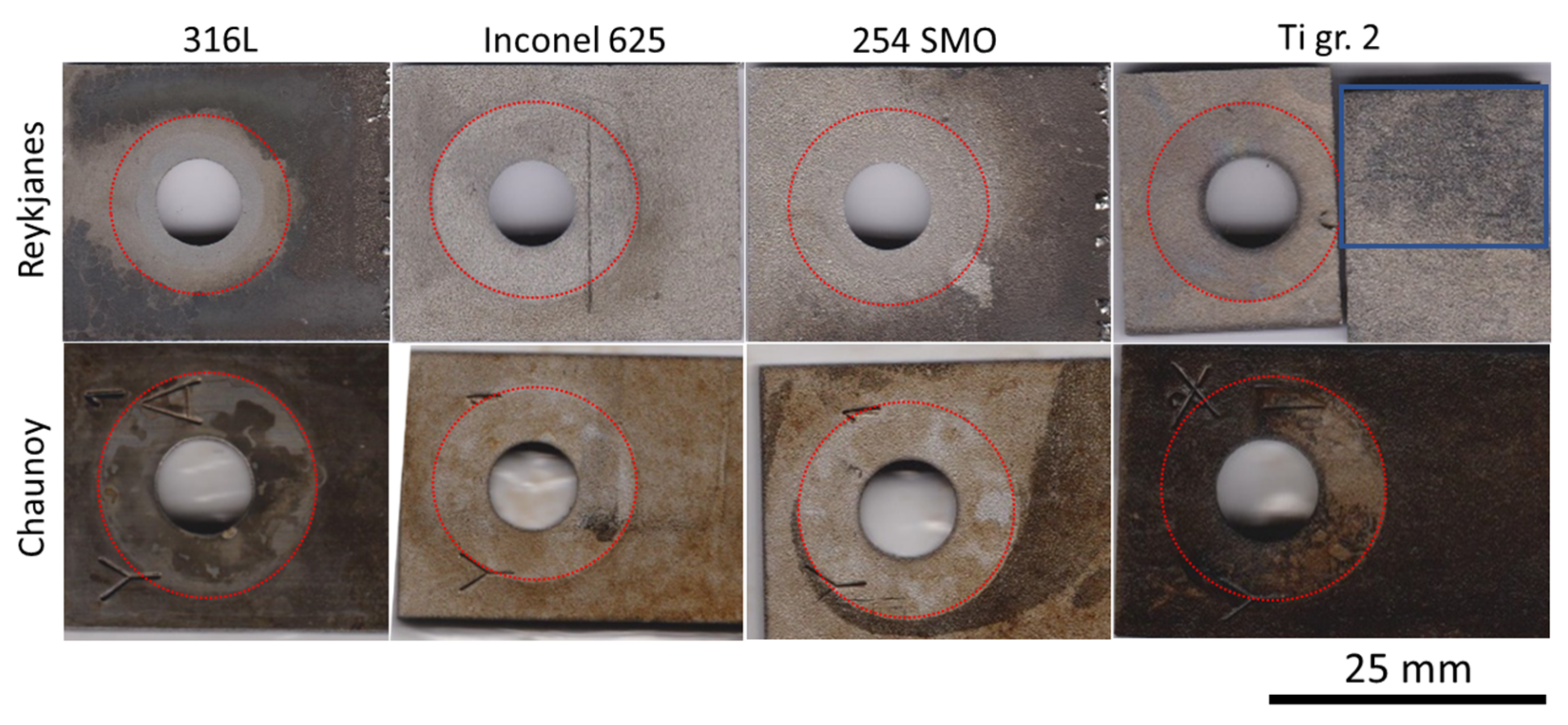 Geosciences 11 00498 g005 550